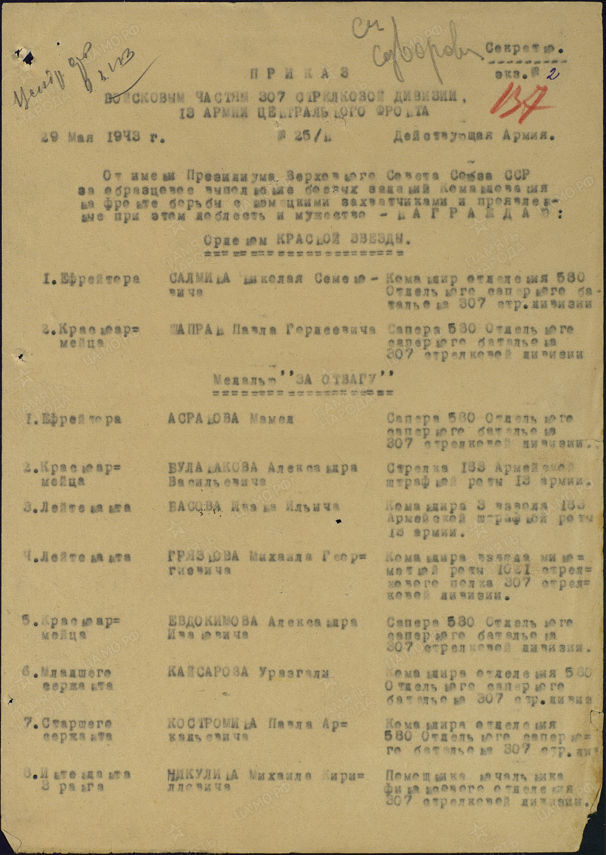 ������ ������� ���������