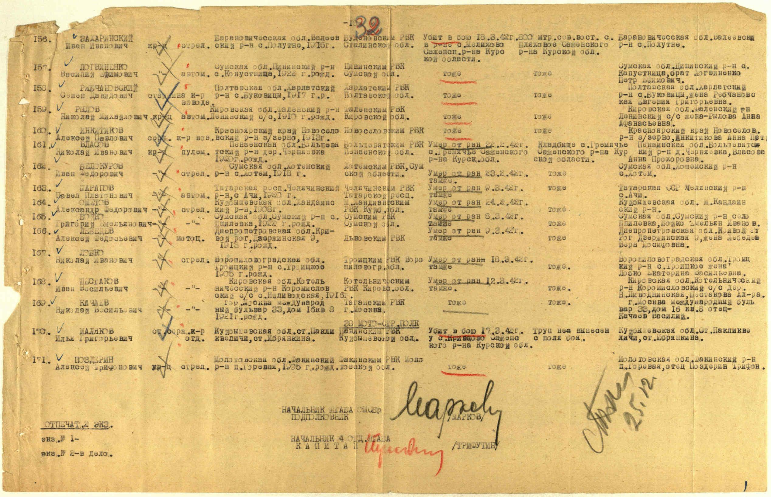 ������� ������� ��������