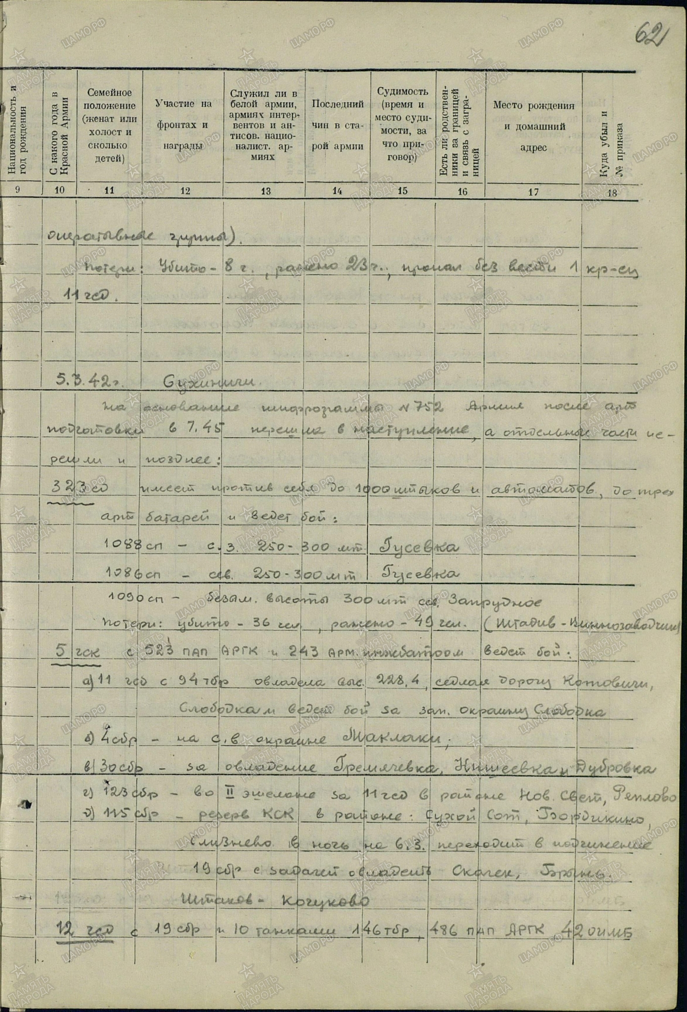 ������ ������ �������