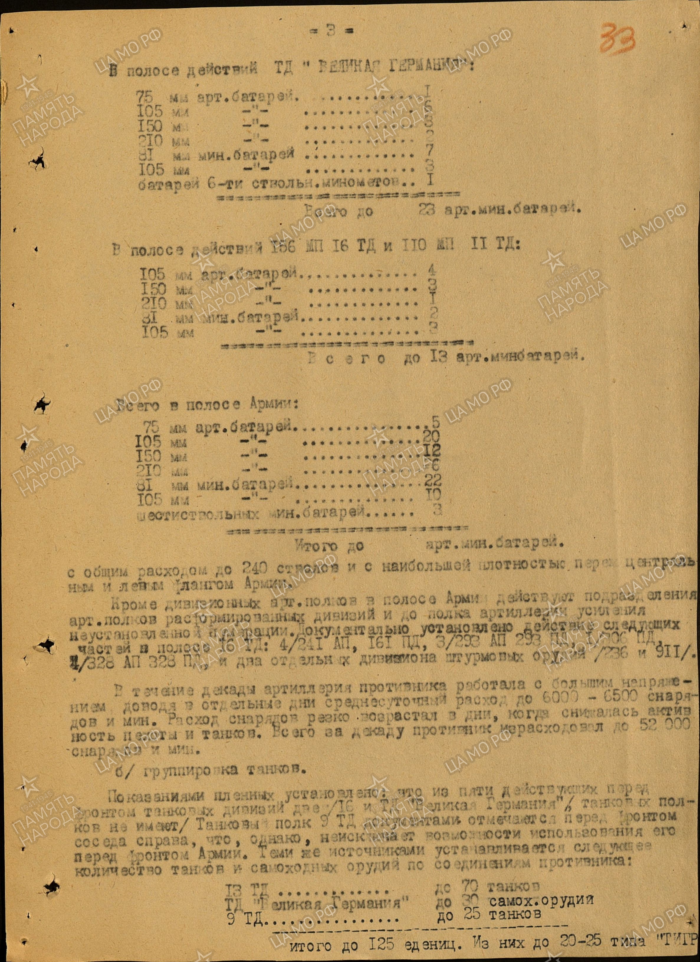 ������� ������� ��������