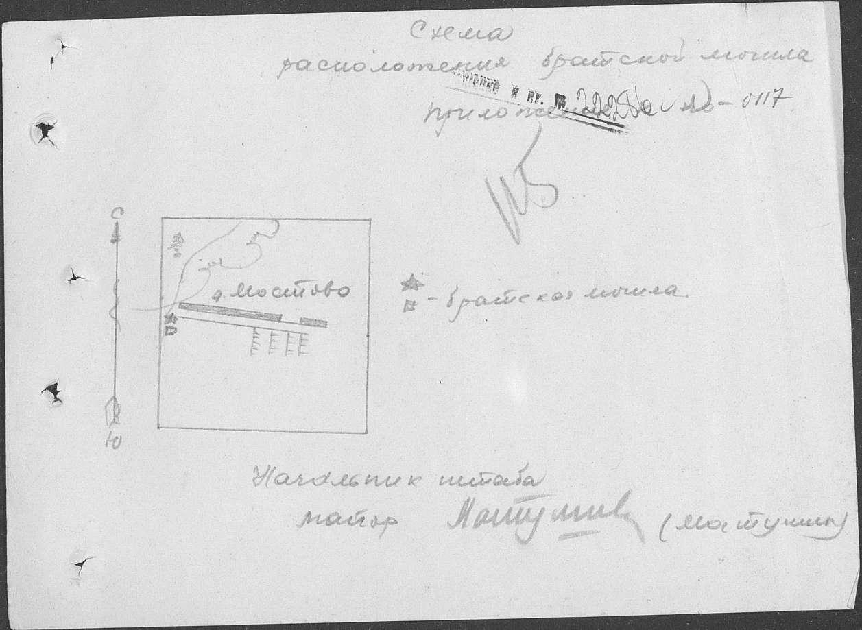 ������� ����� ����������