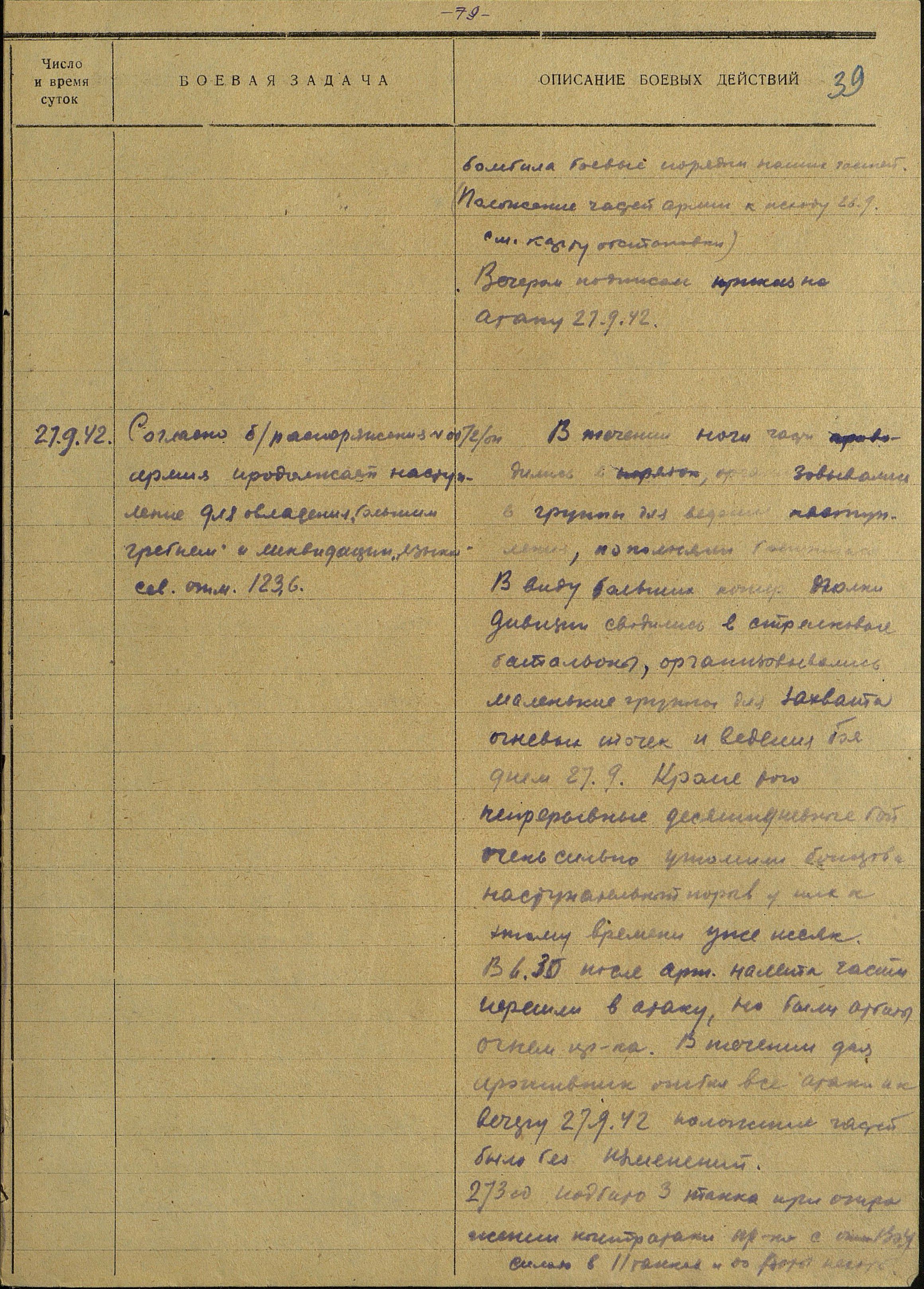 �������� ������ ��������