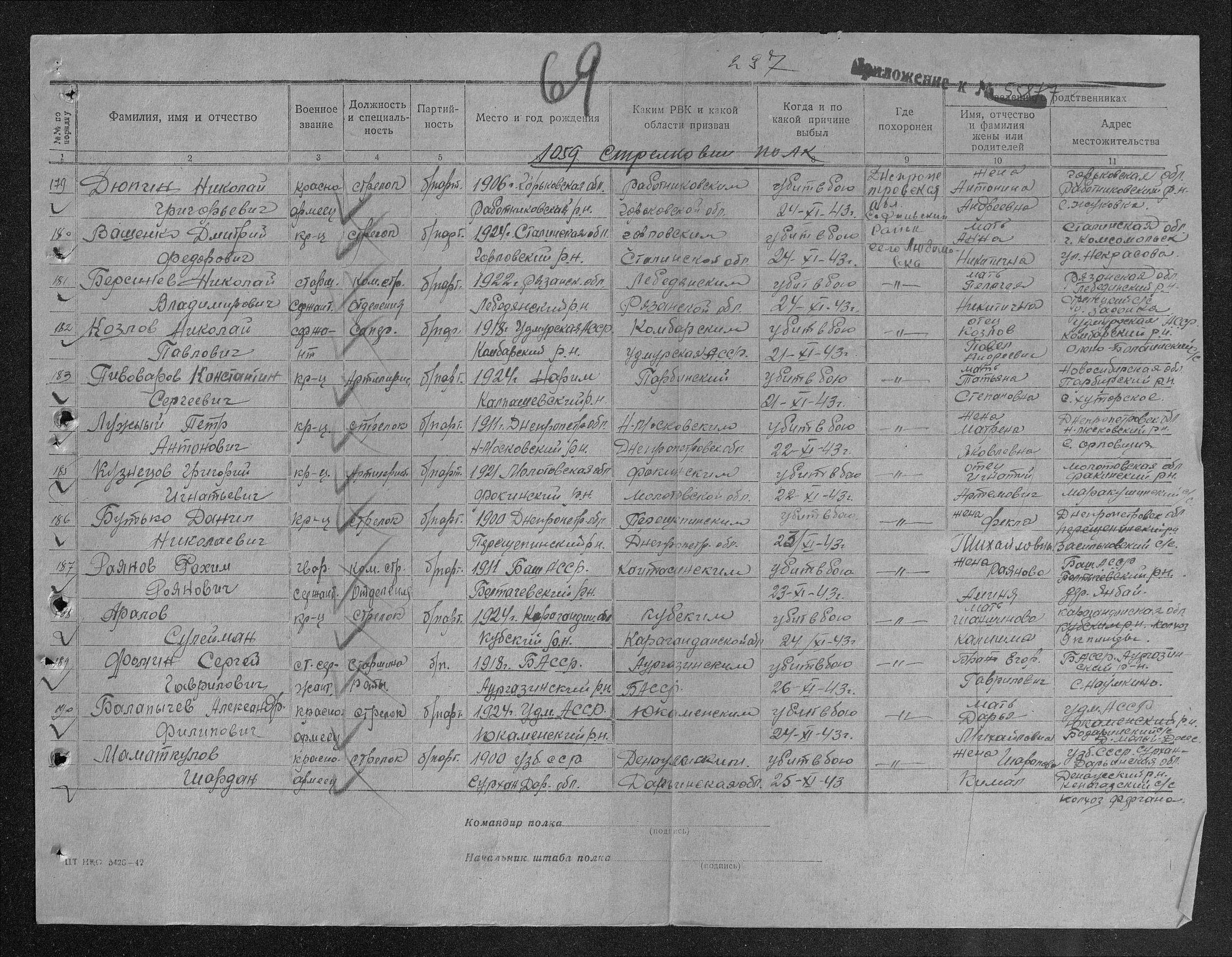 �������� �������� ����������