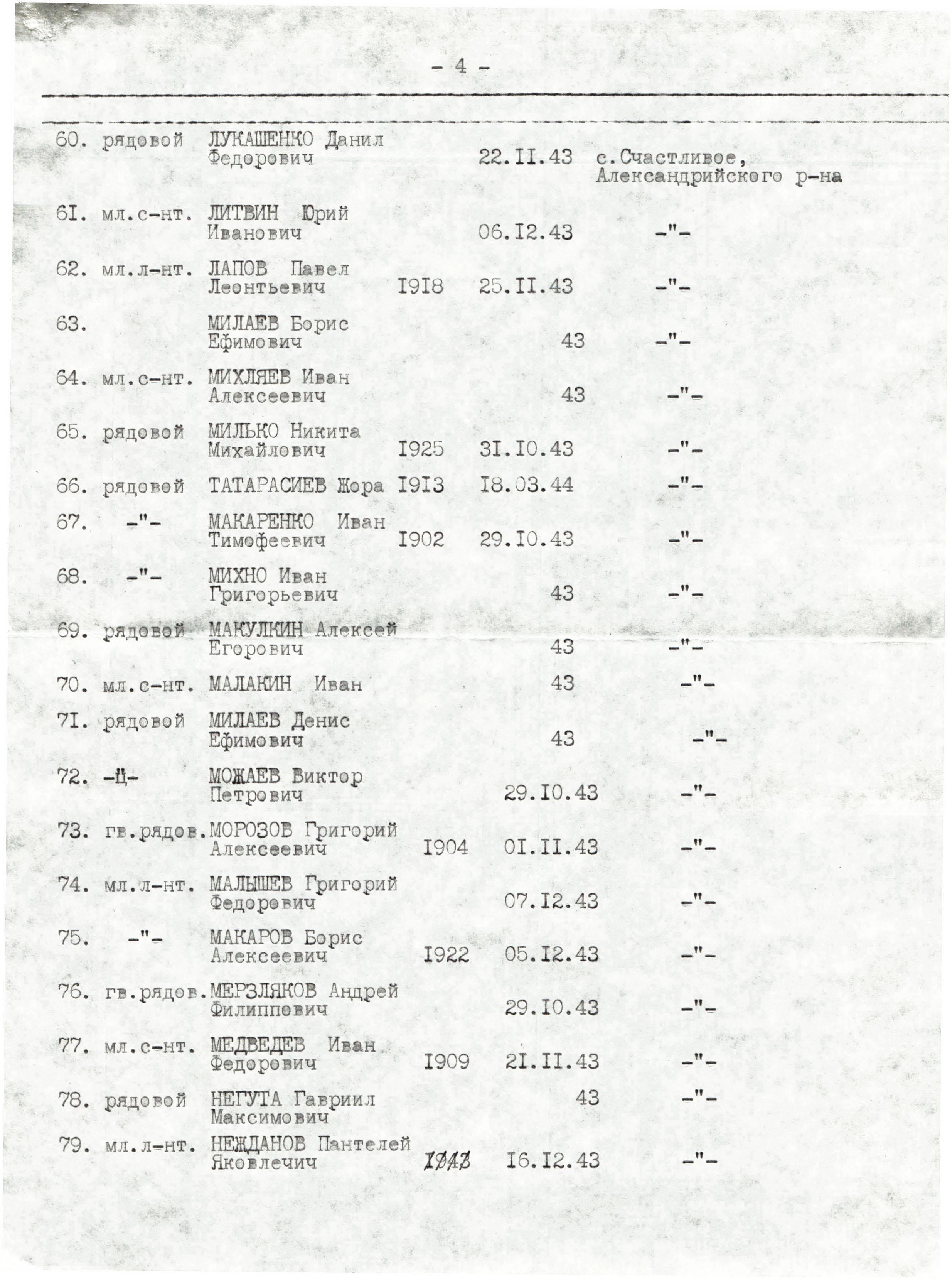 ��������� ������ ����������