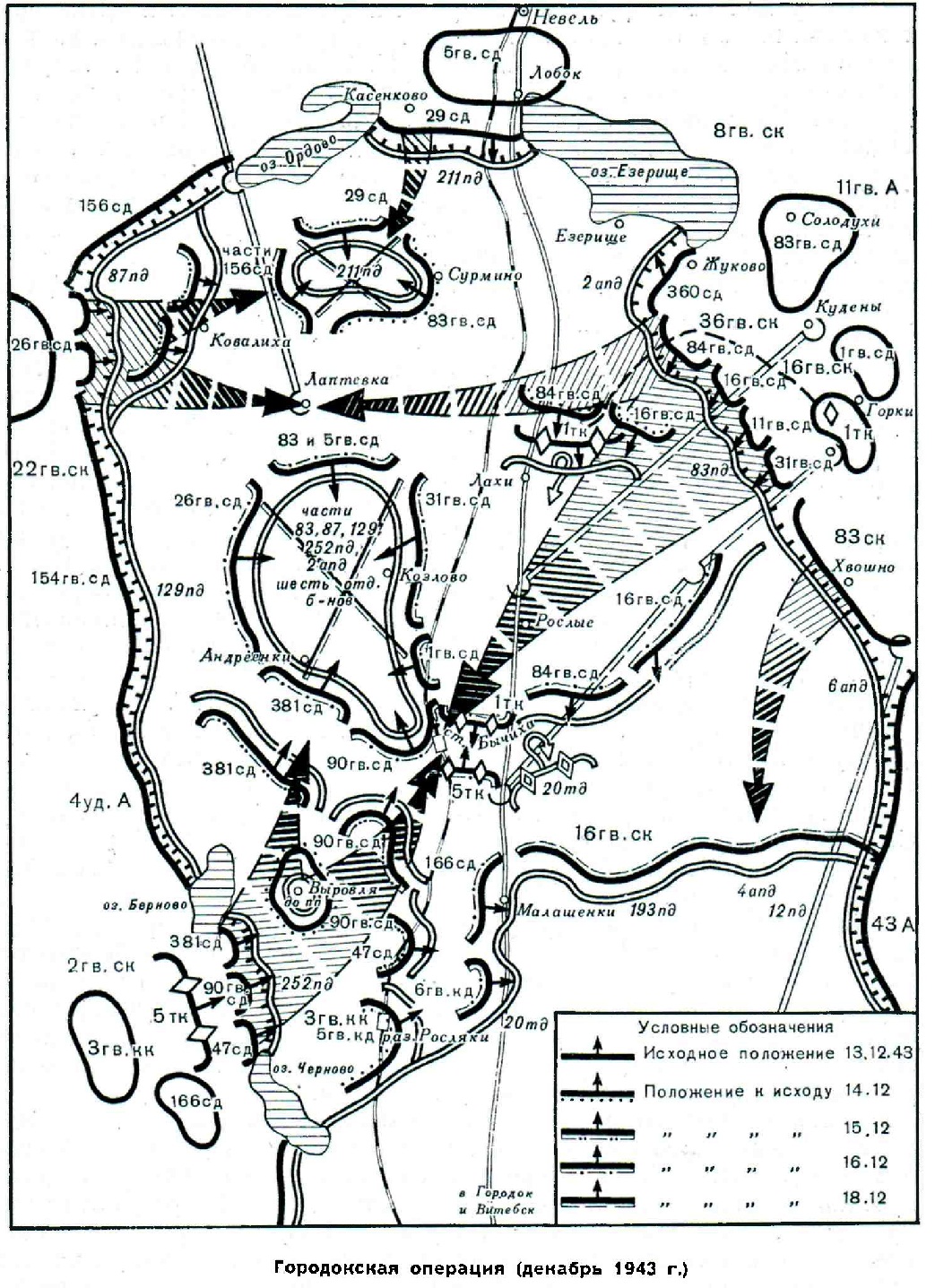 ��������� ����� ������������