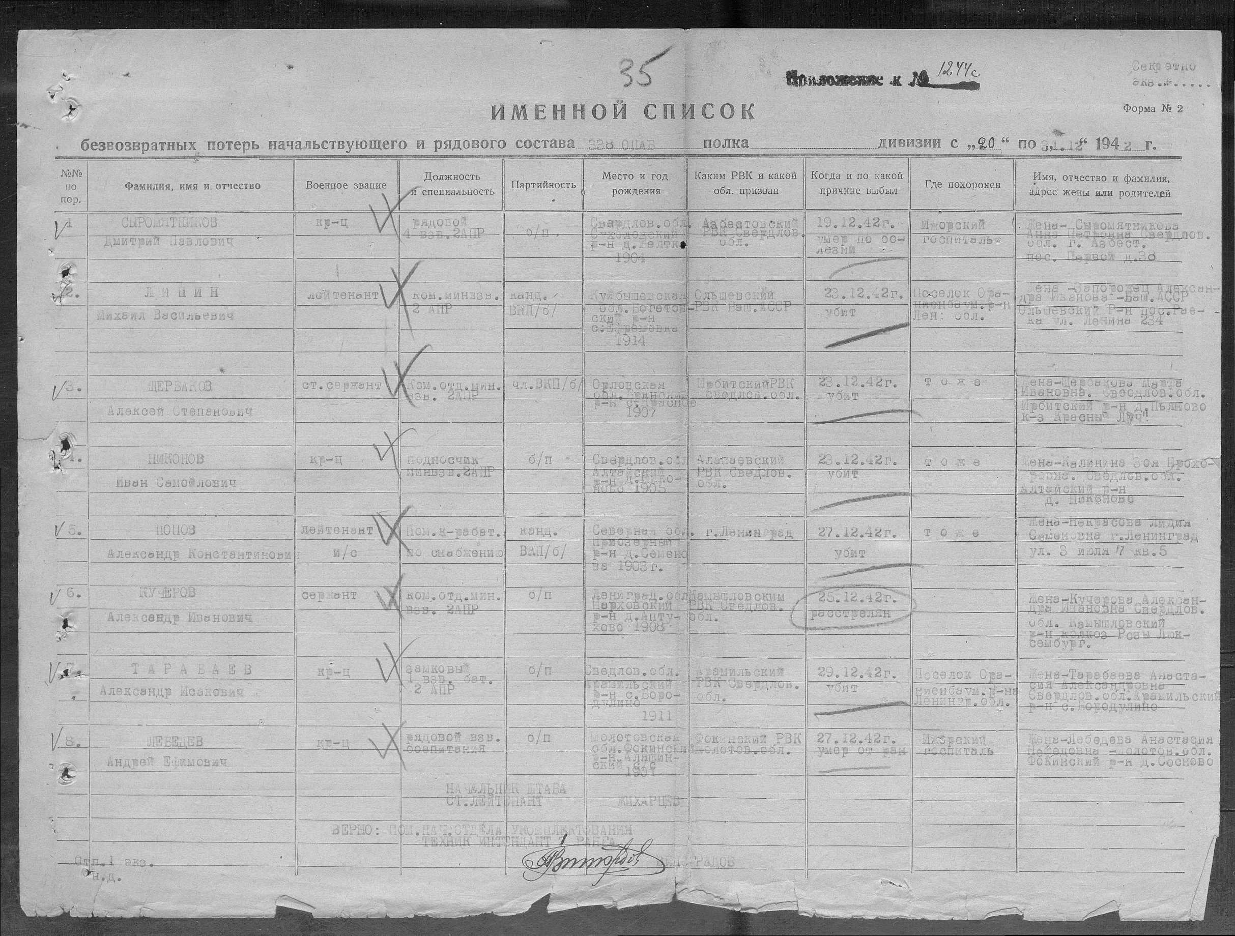 ������� ������ ��������