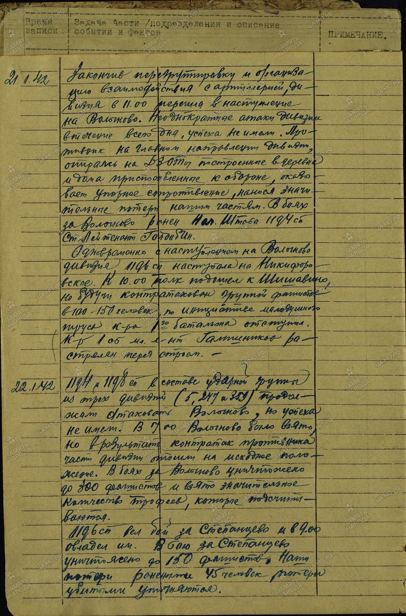 �������� ������� ��������