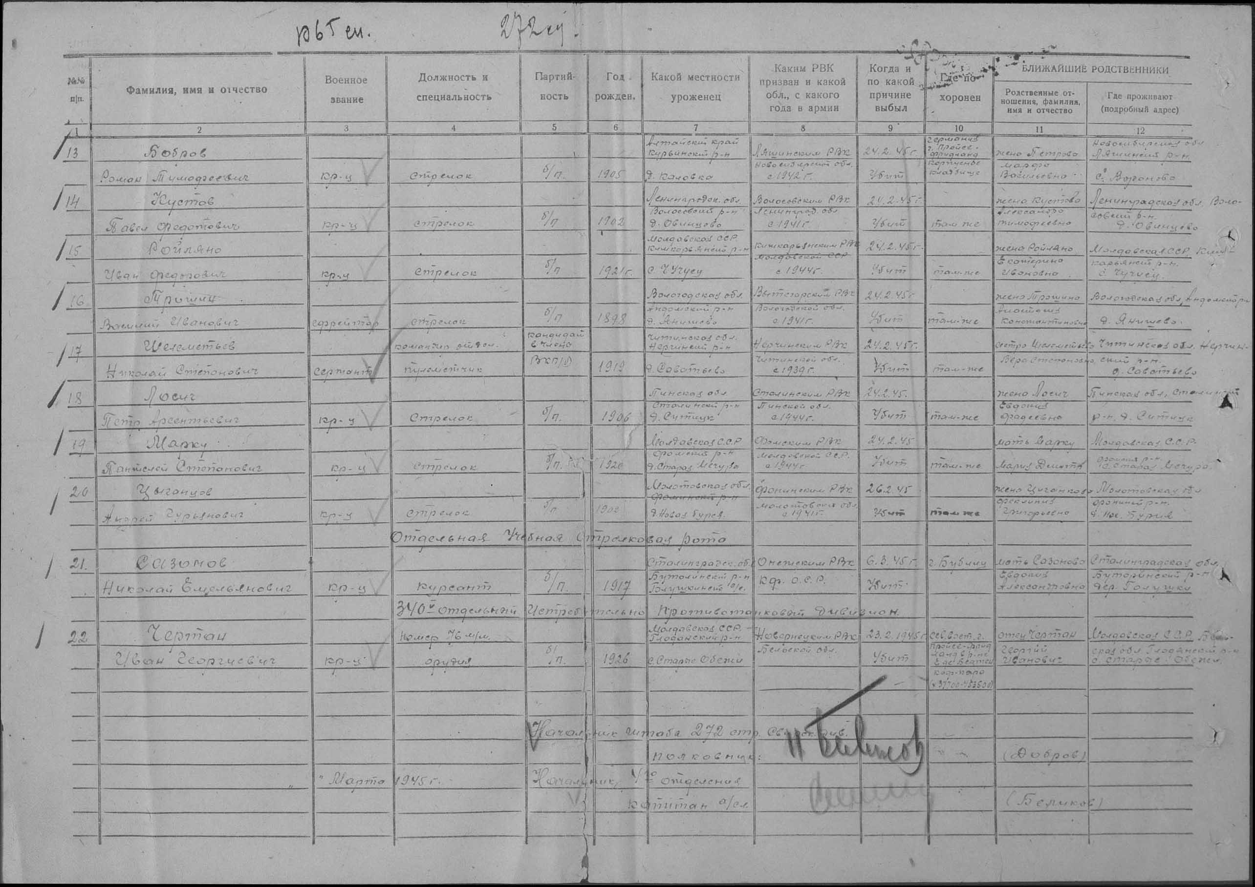 ��������� ������ ����������