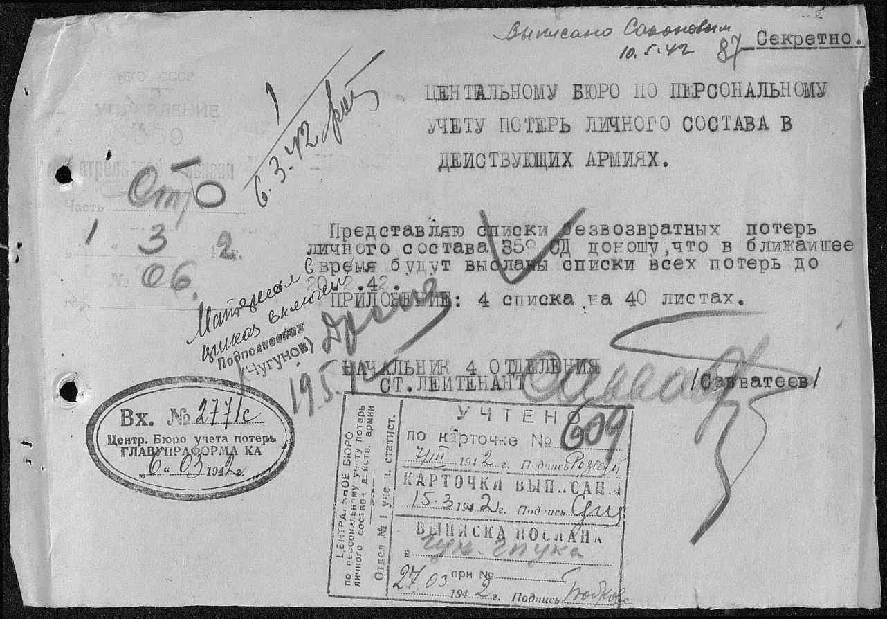 �������� ������� �����������