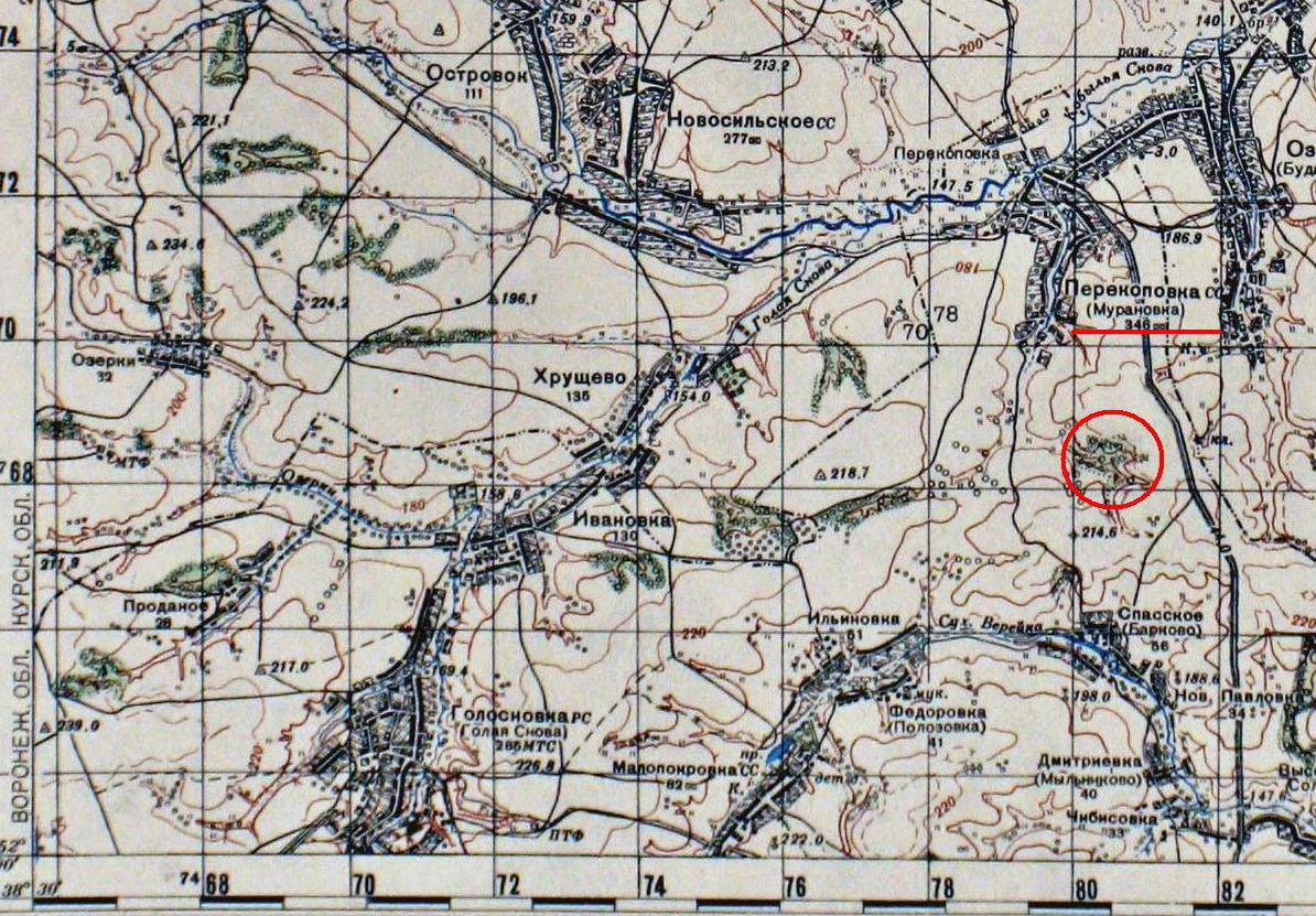 �������� ������� ����������