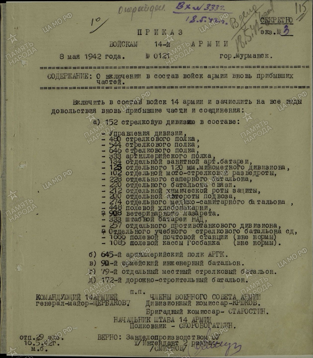 ������ ������� ����������