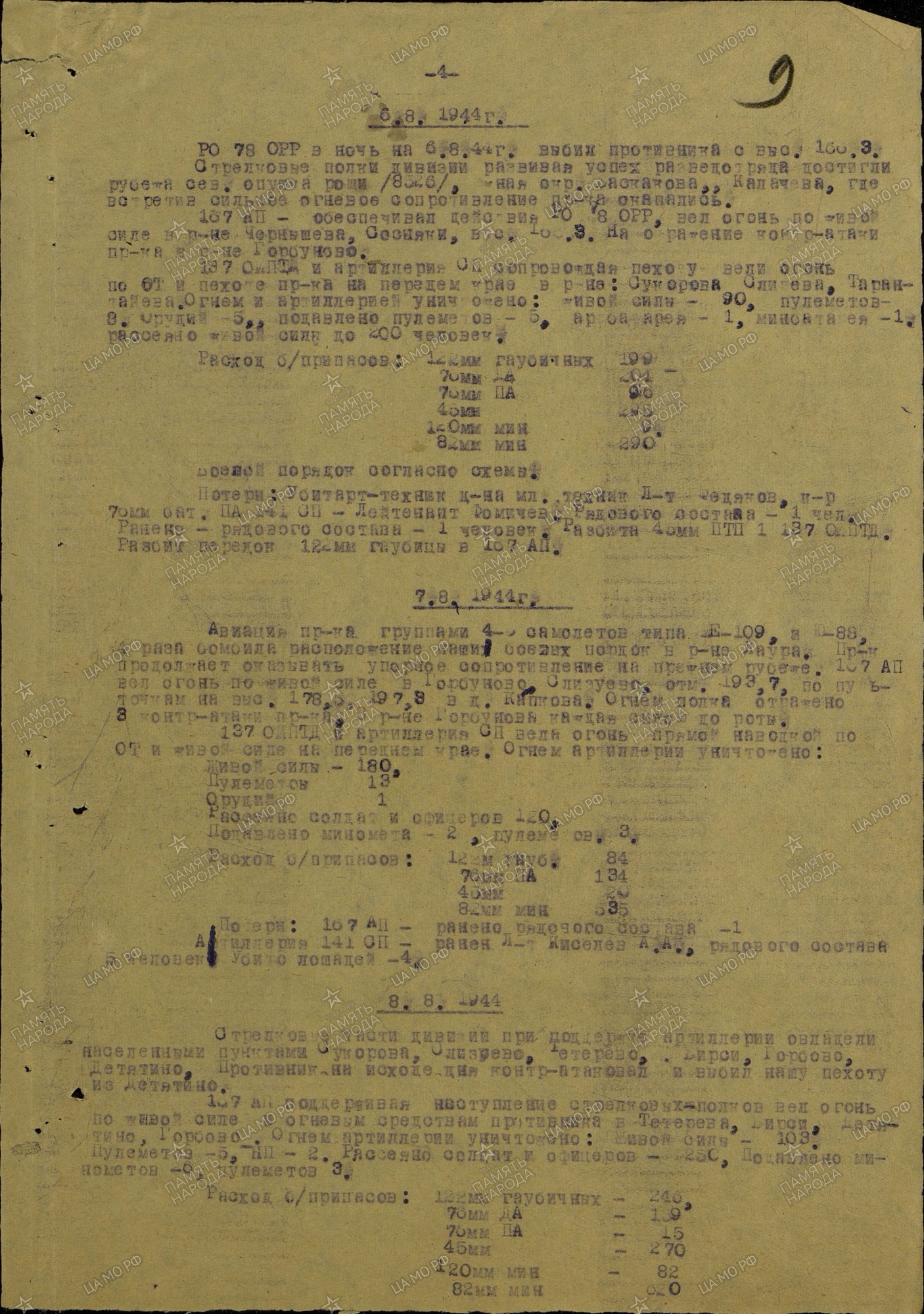 ������� ���� ��������