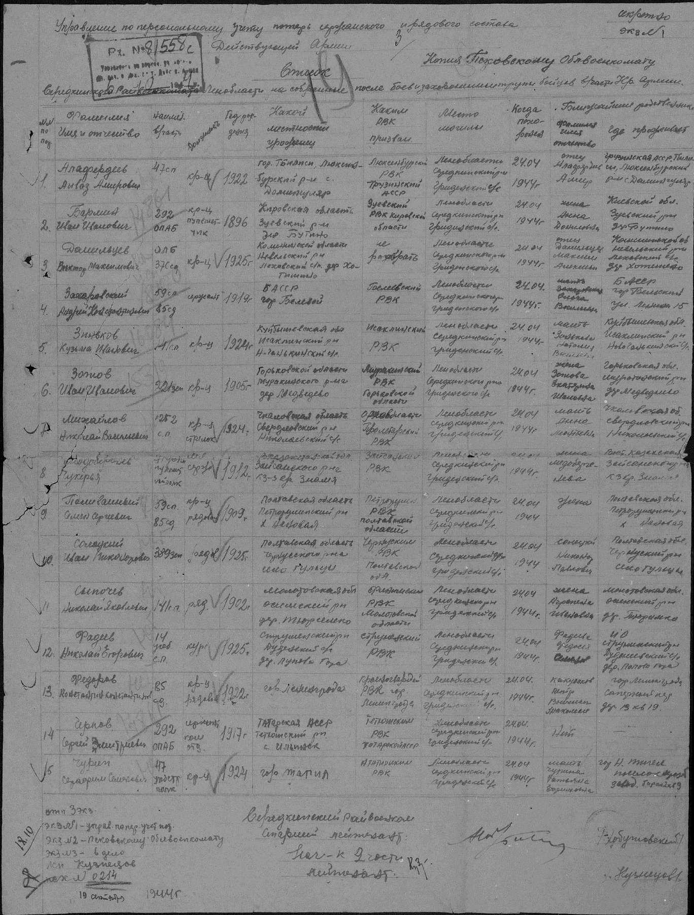 ������� ������� ���������