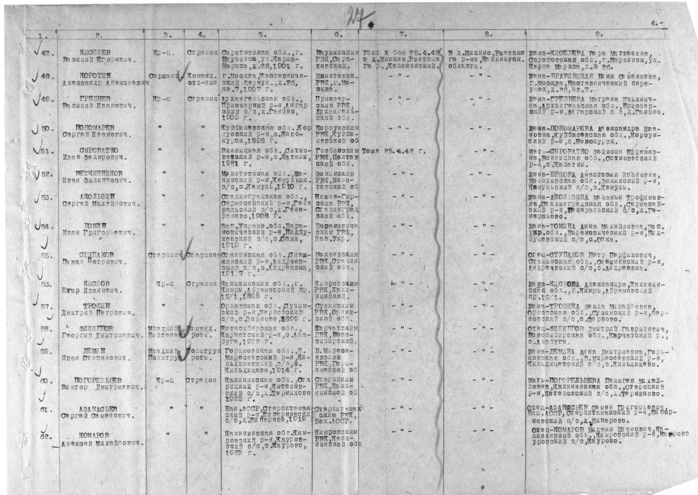 ������� ���� �����������