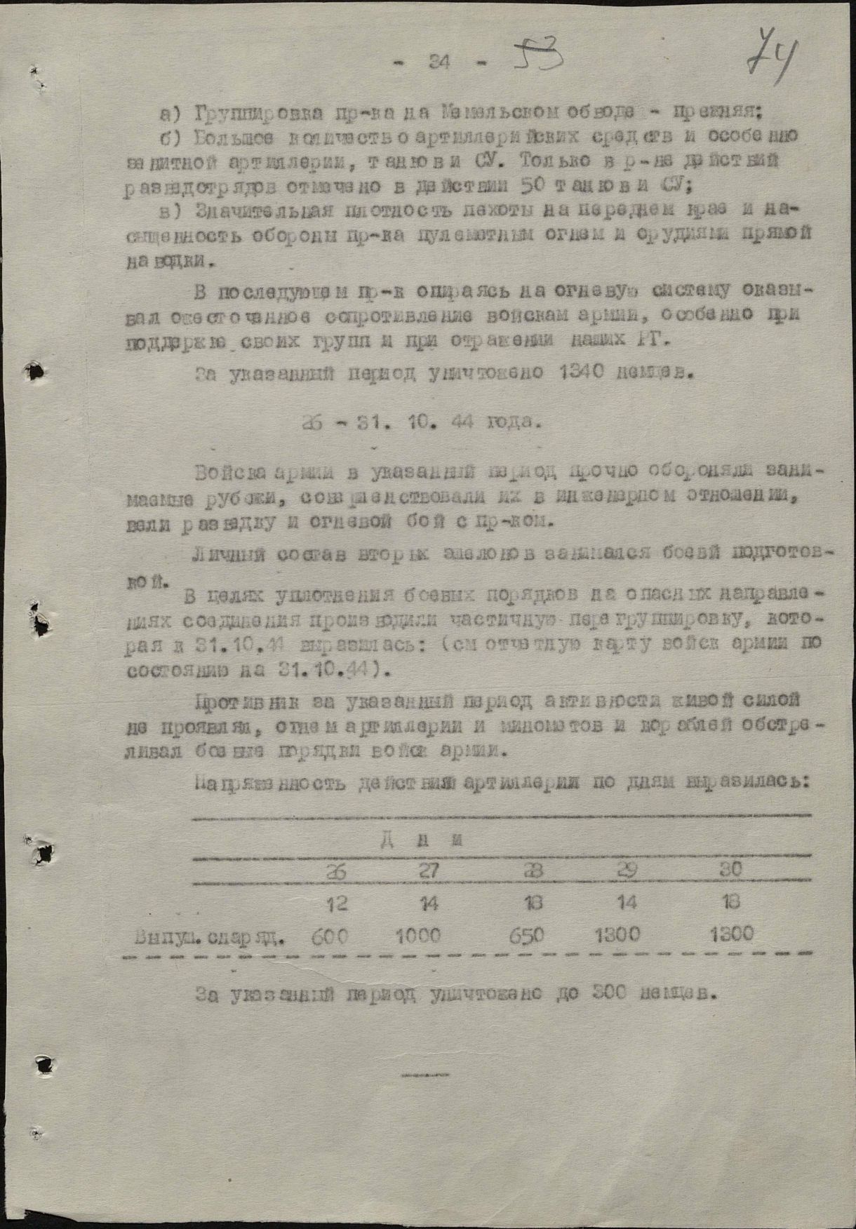 ��������� ������ ������������� (���������)