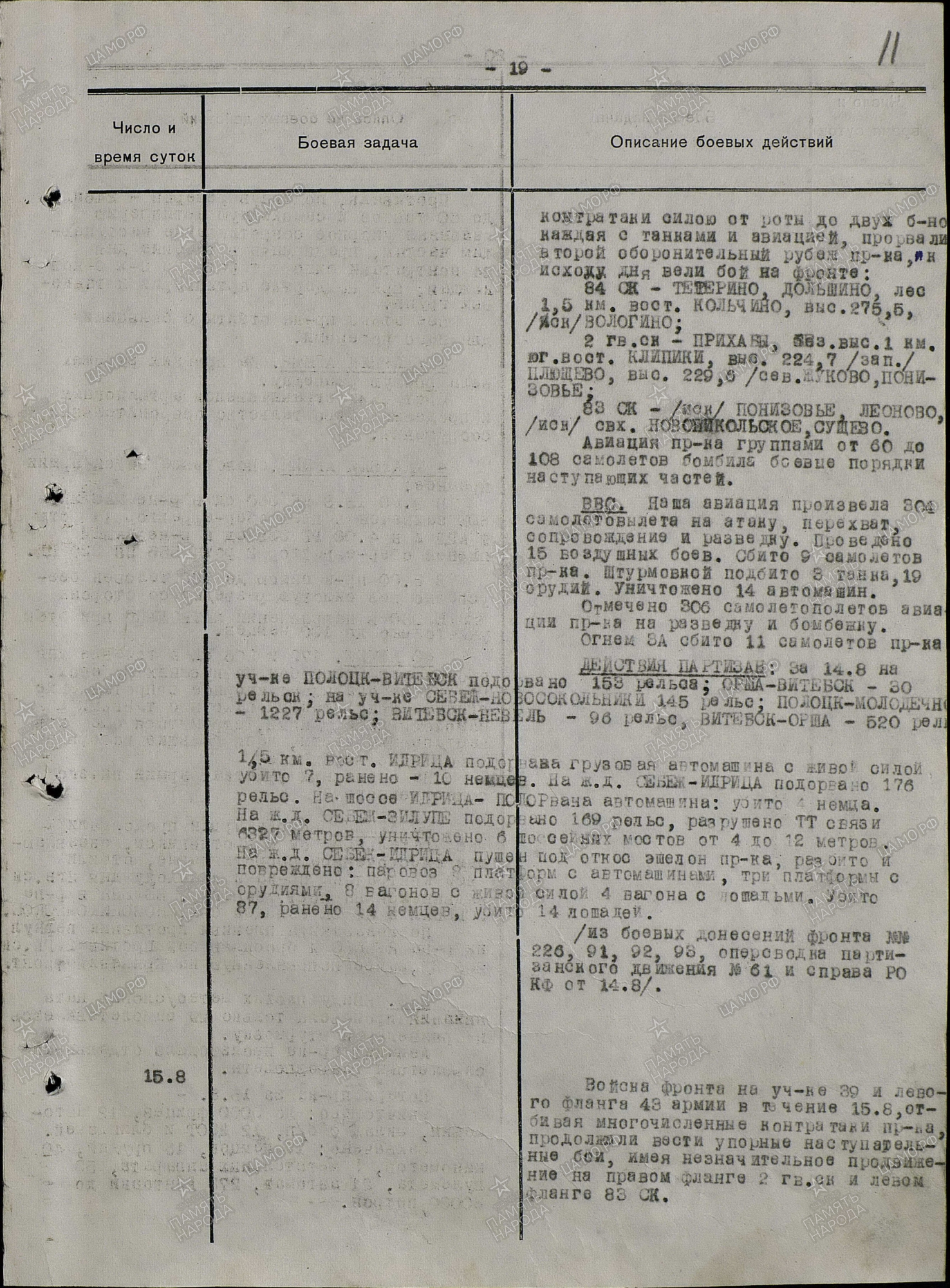 ������� ����� ������������