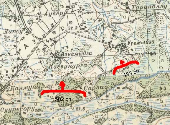 ������� �������� ���������