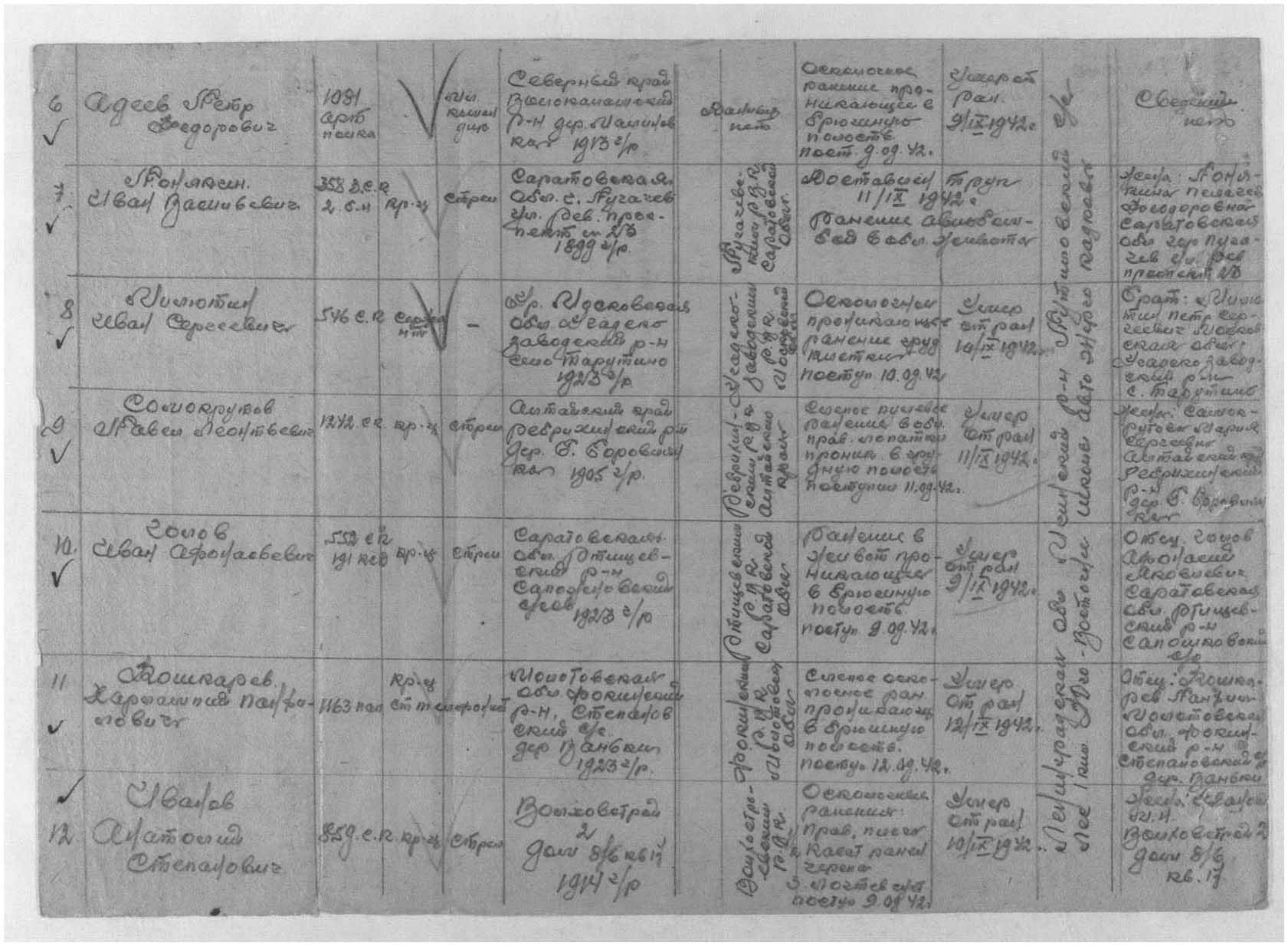 ��������� ���� ��������