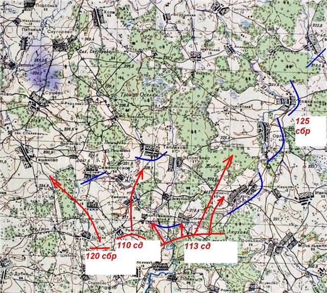 ����� ������ ��������