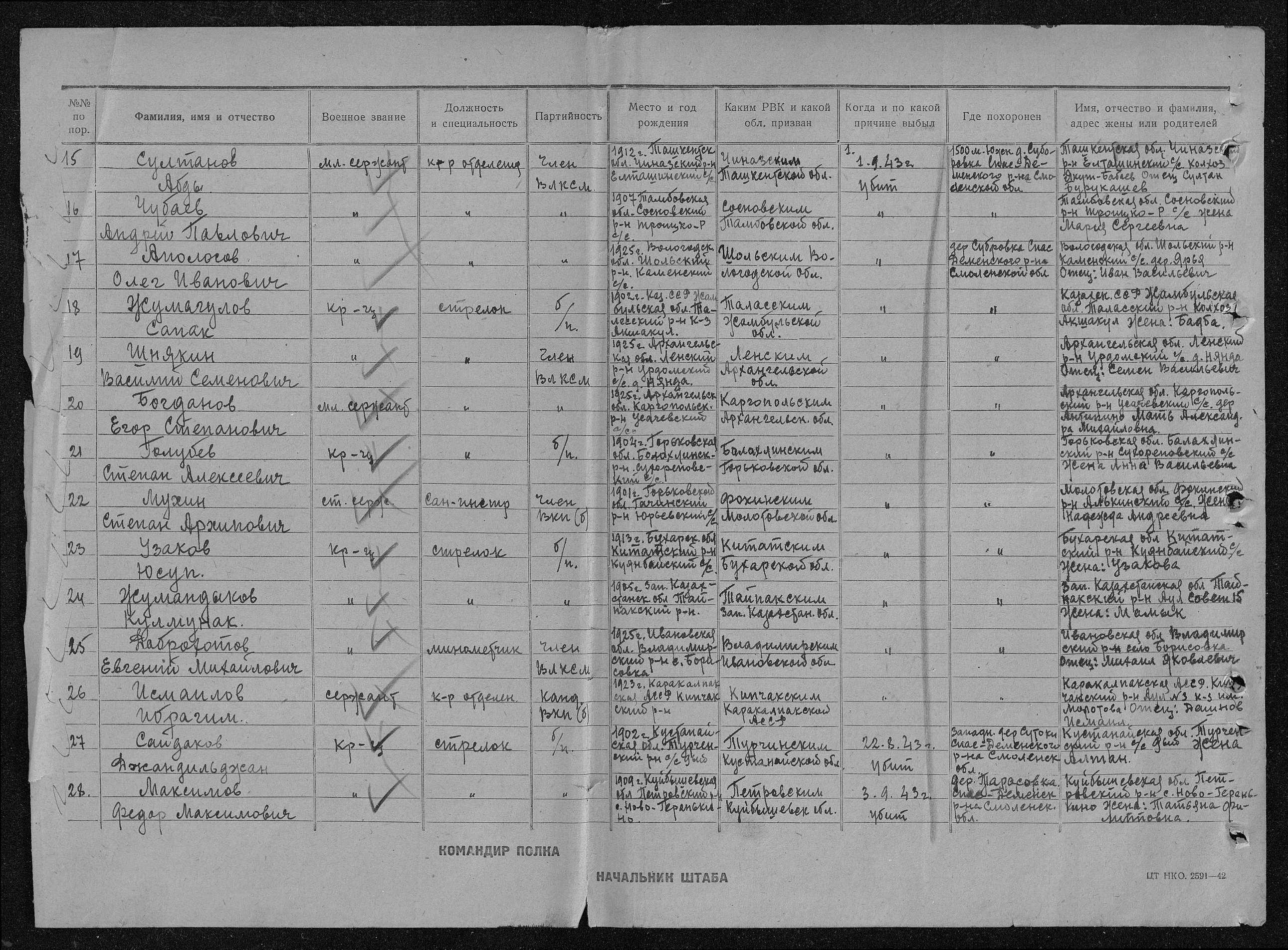 ����� ������ ���������