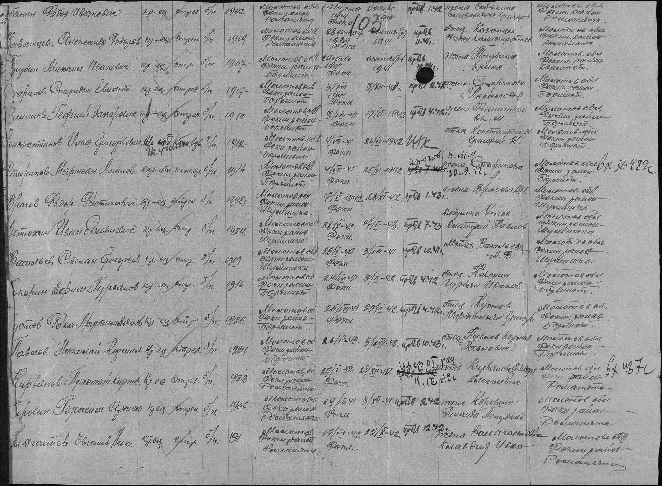 �������� �������� ��������