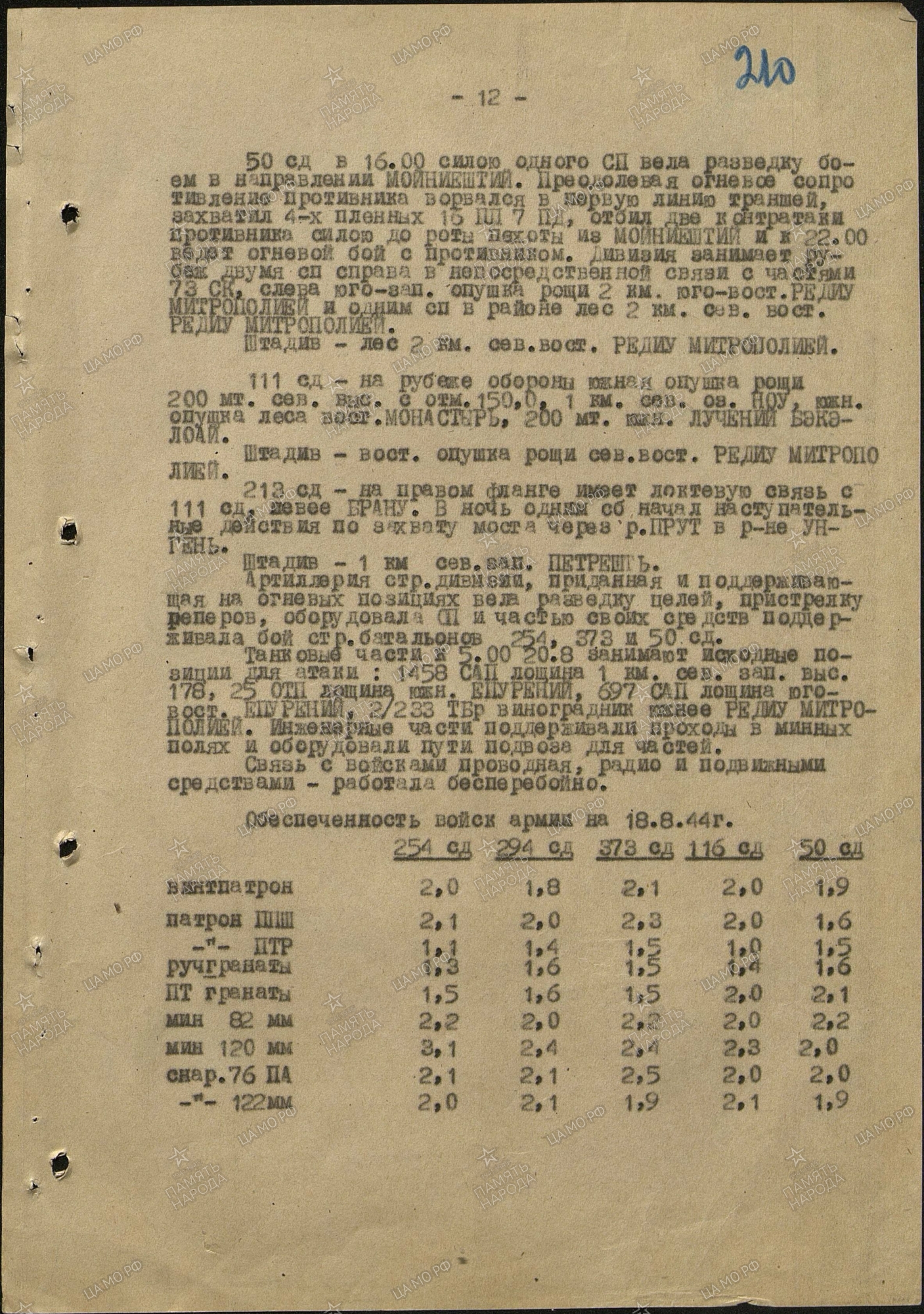 ������� ���� ���������