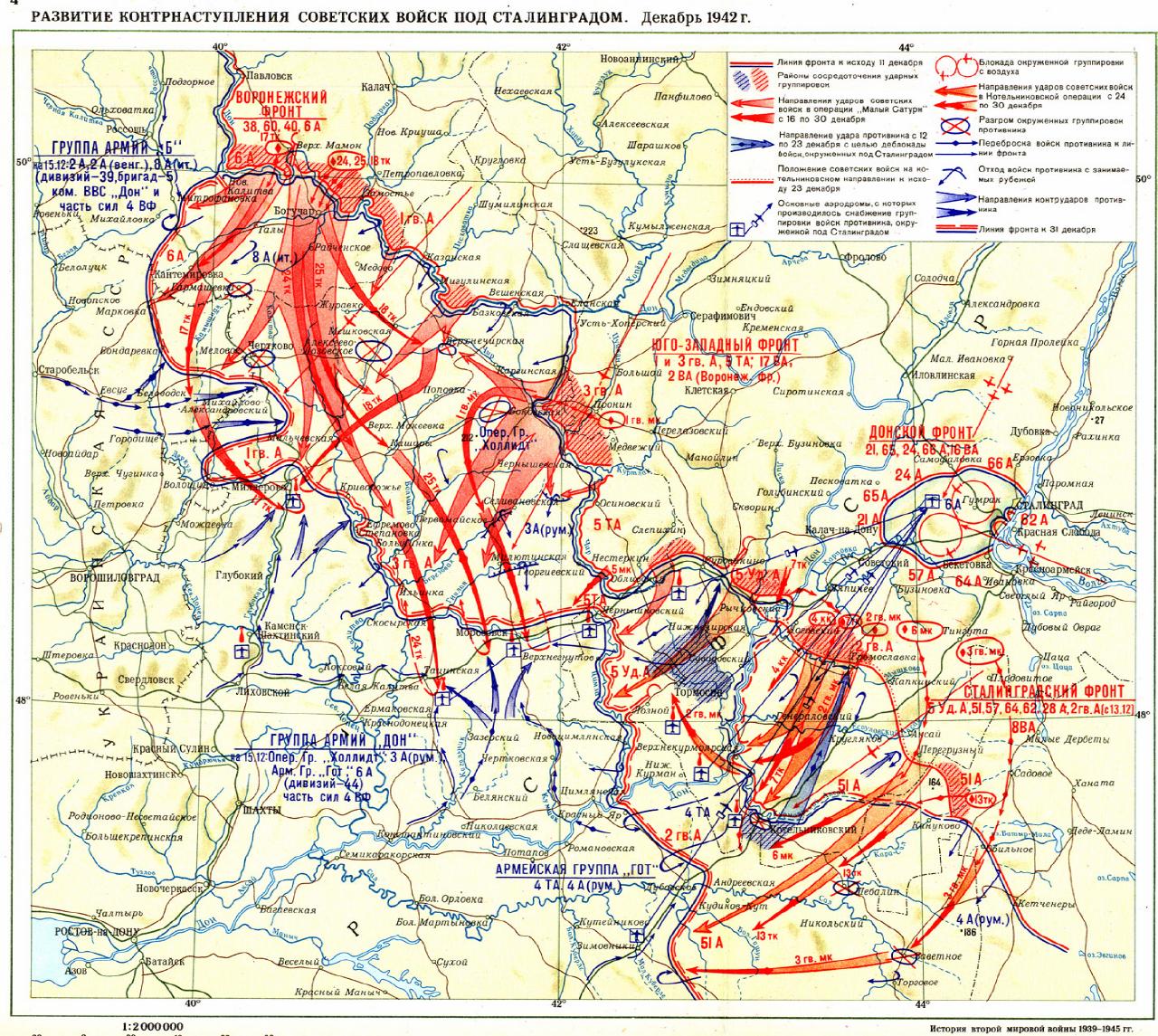 �������� ���� ��������