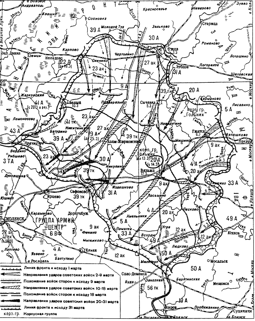 ��������� ��������� �����������