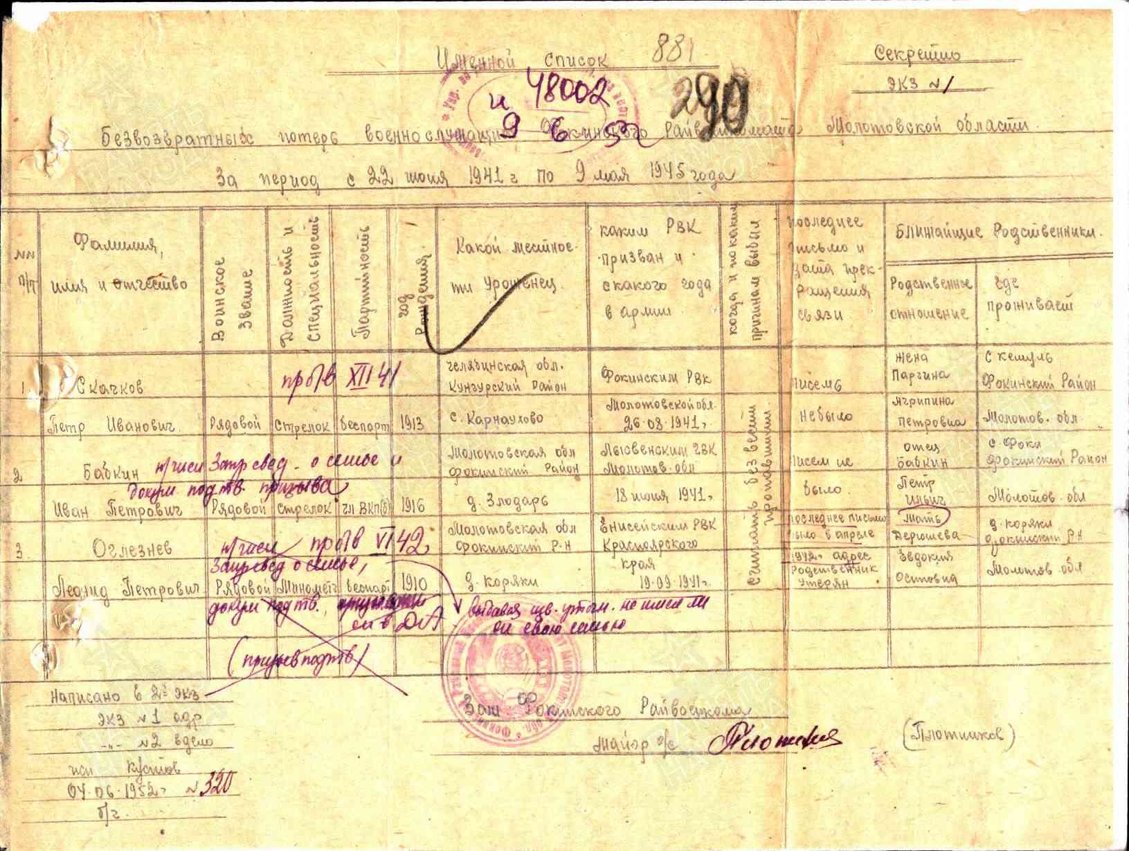 �������� ������ (���)  �������� (�������)