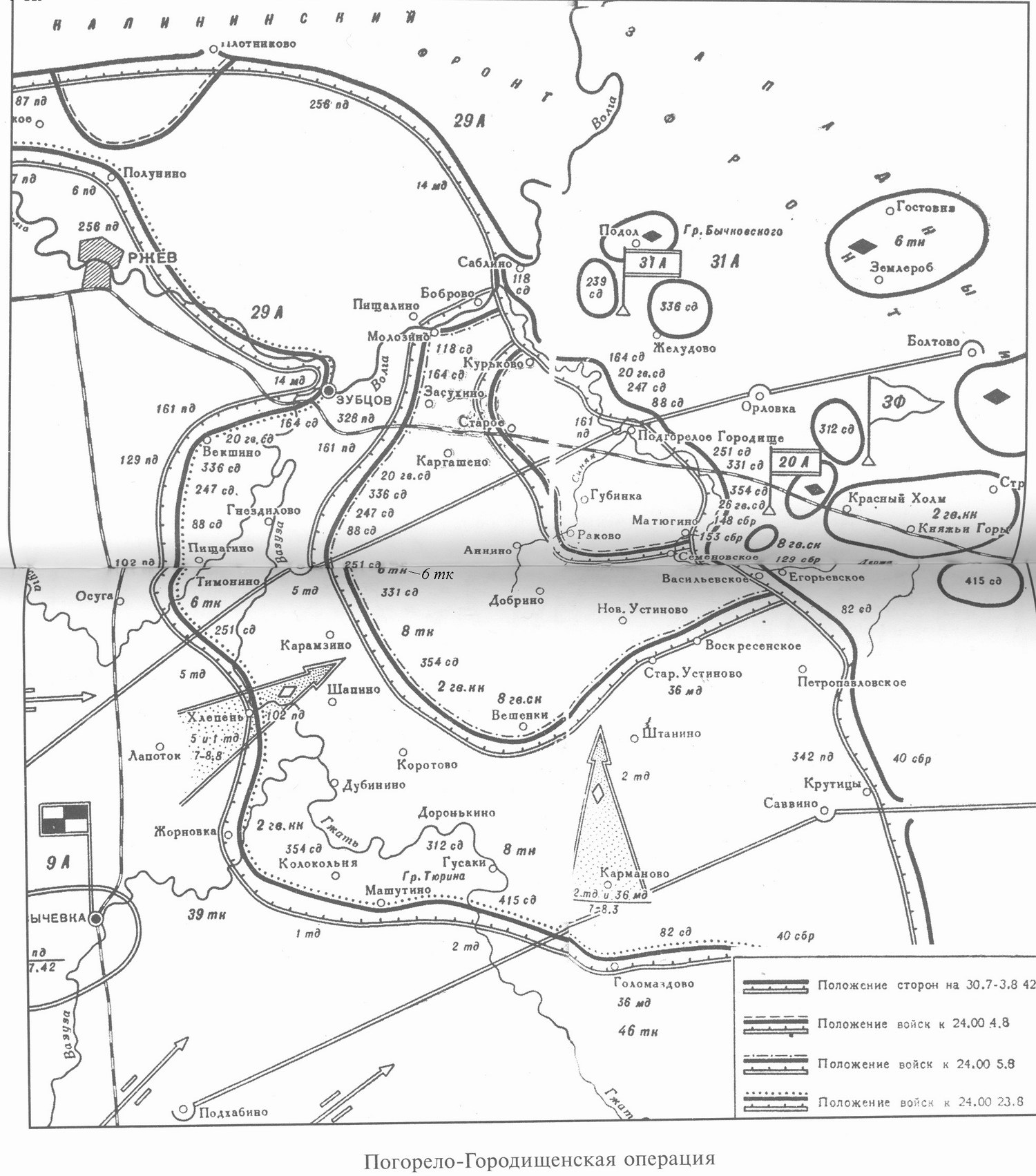 ������� ��������� �������