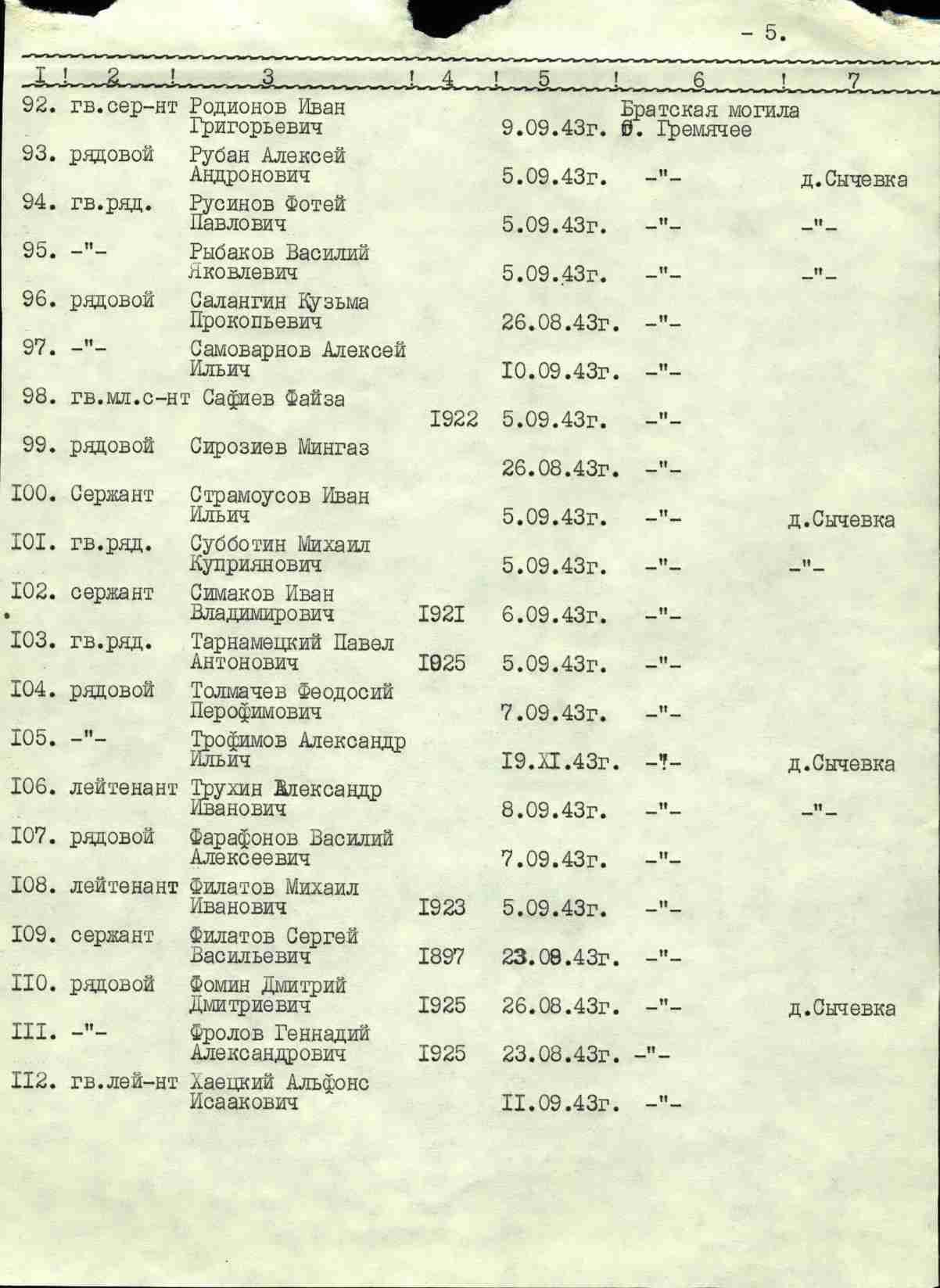 ������� ����� ��������