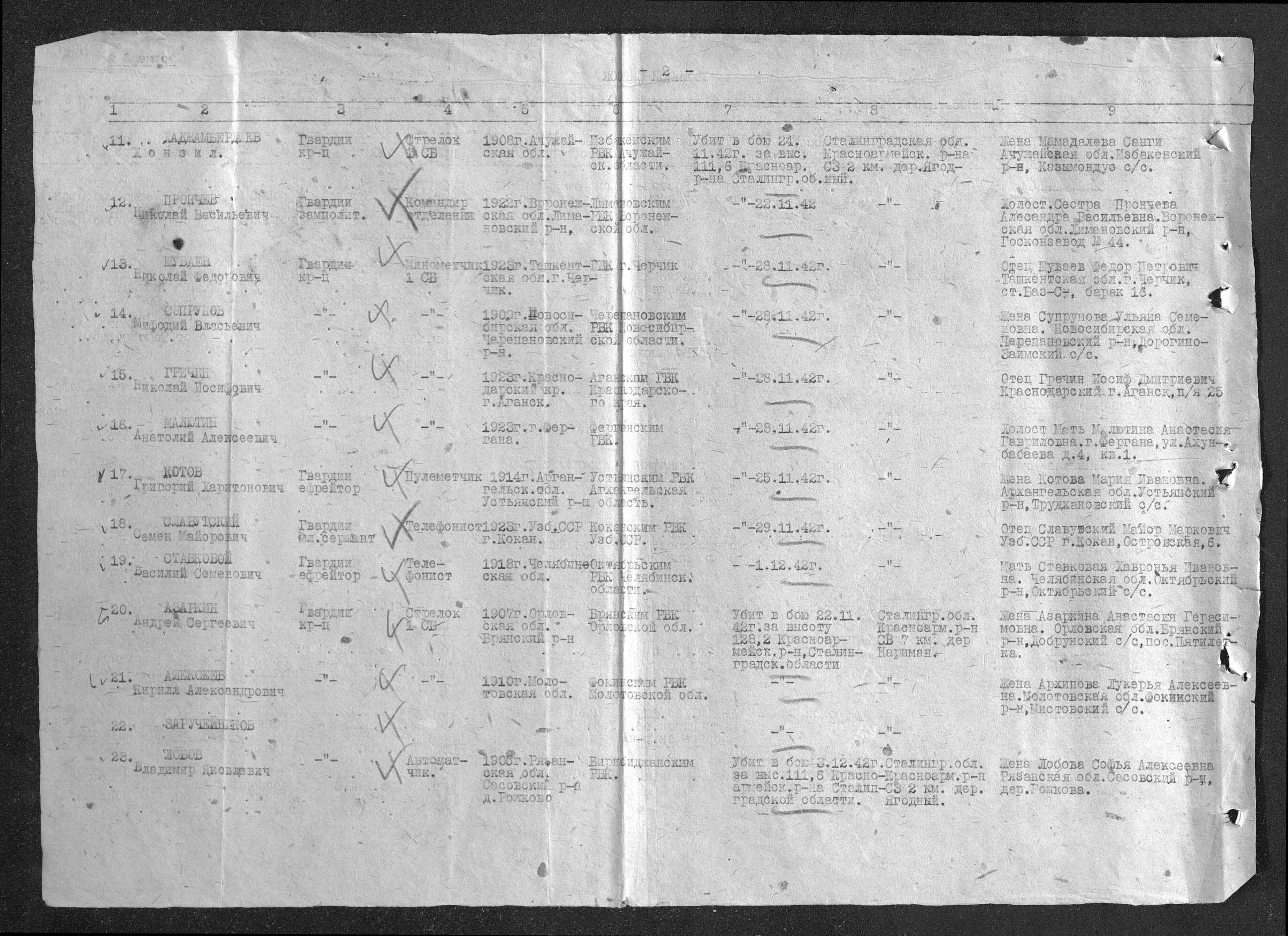 �������� ������ ����������