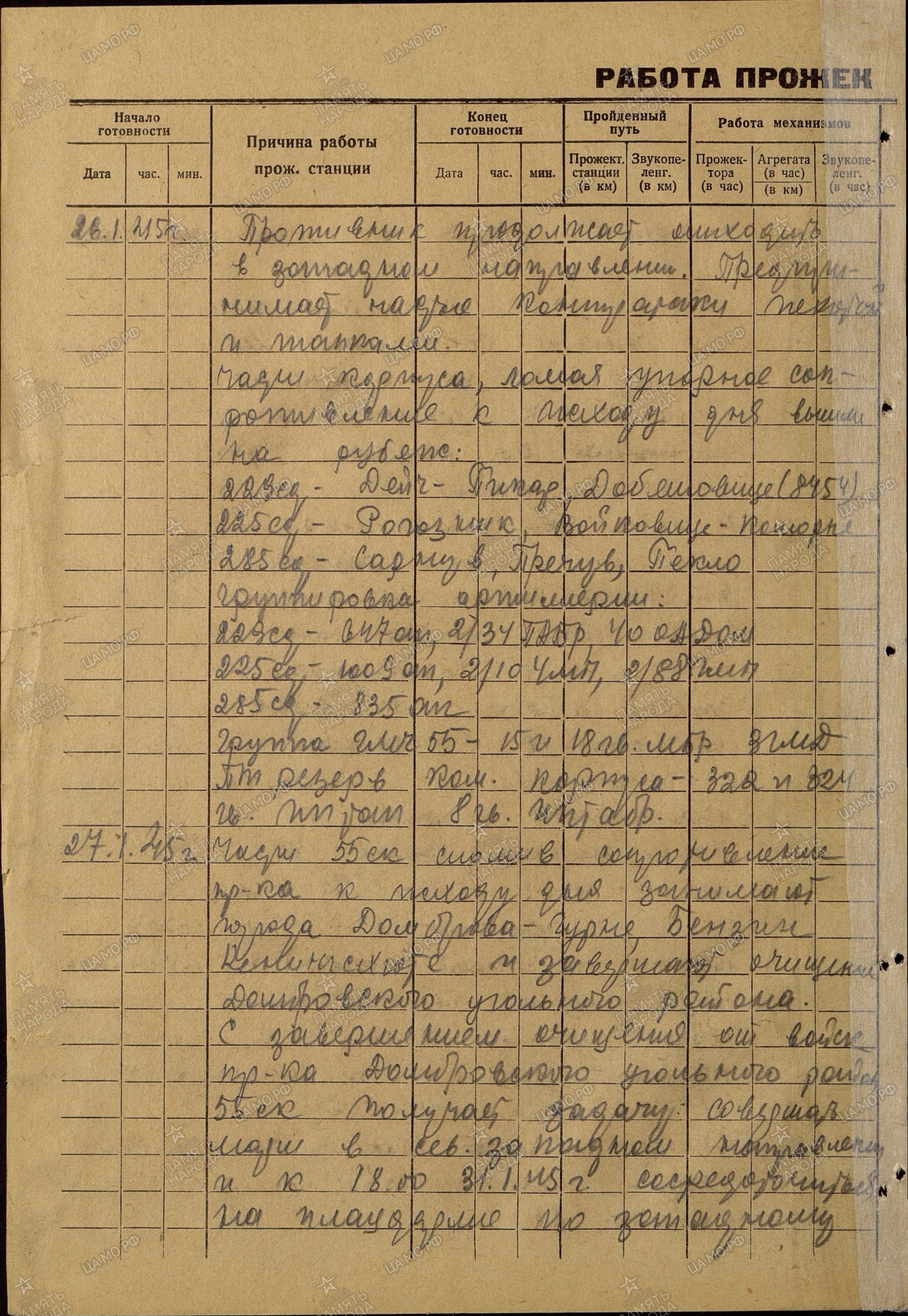 ����� ������� ��������