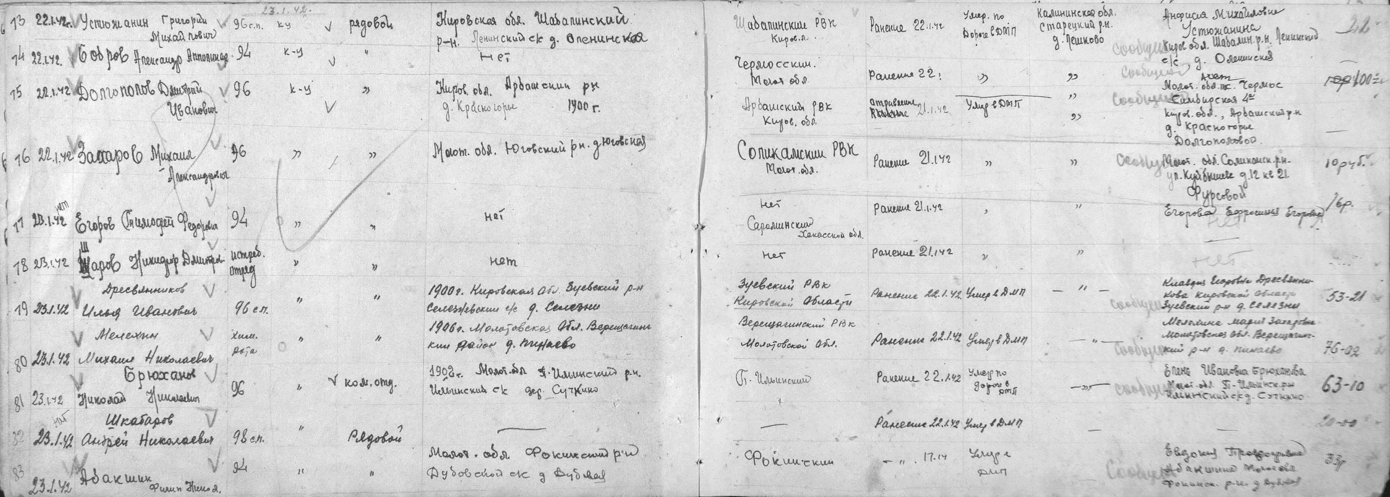 ������� ������ ����������