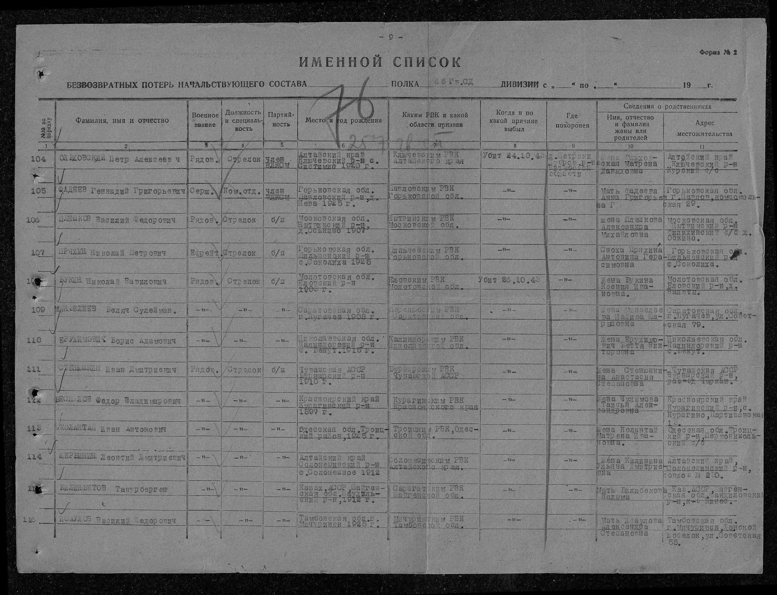 ����� ������� ���������