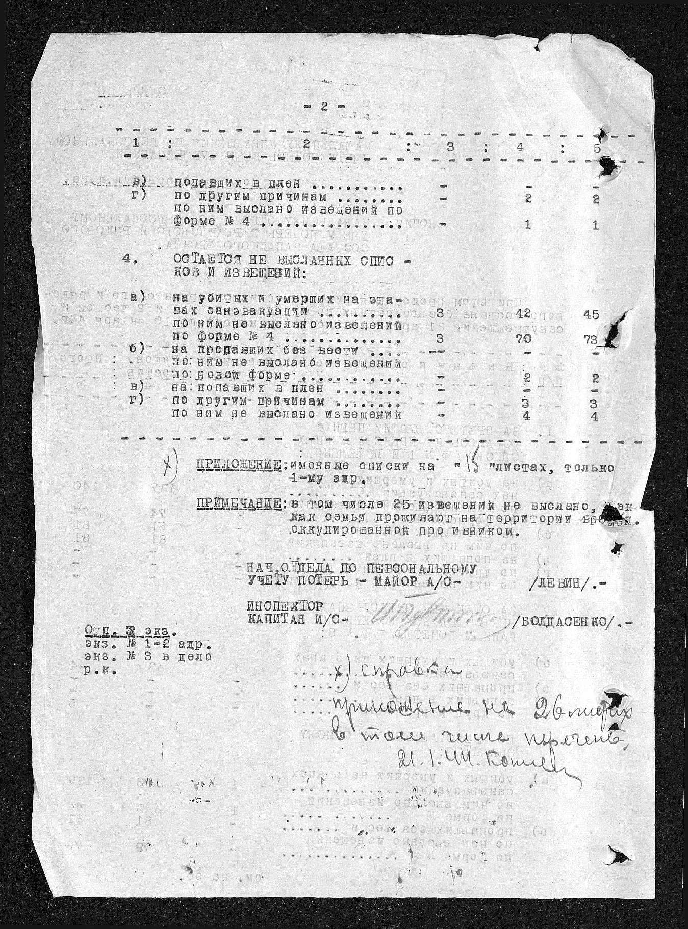 ������� ���� ���������