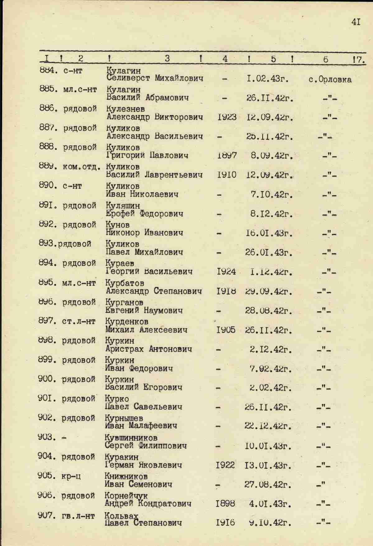 ������� ��������� ����������