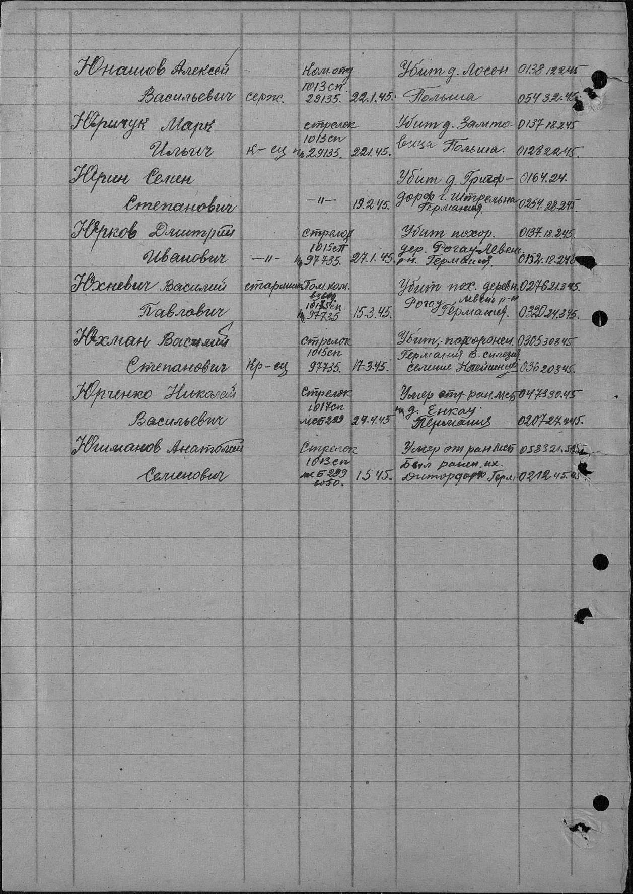 ����� ������� ��������