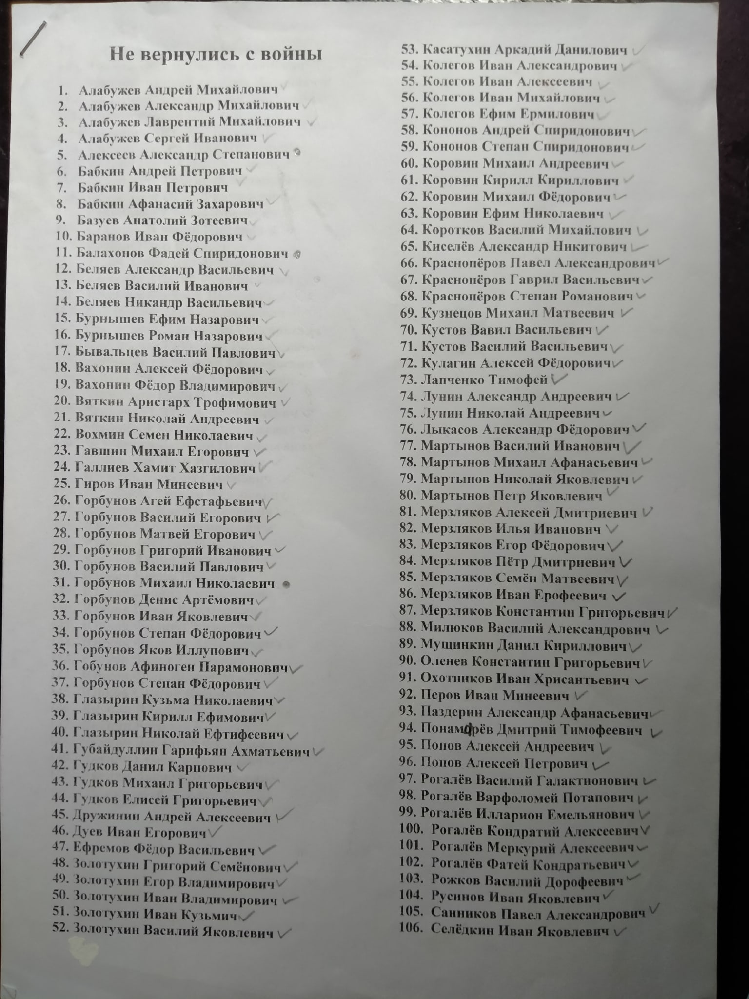 ������ ������ ��������