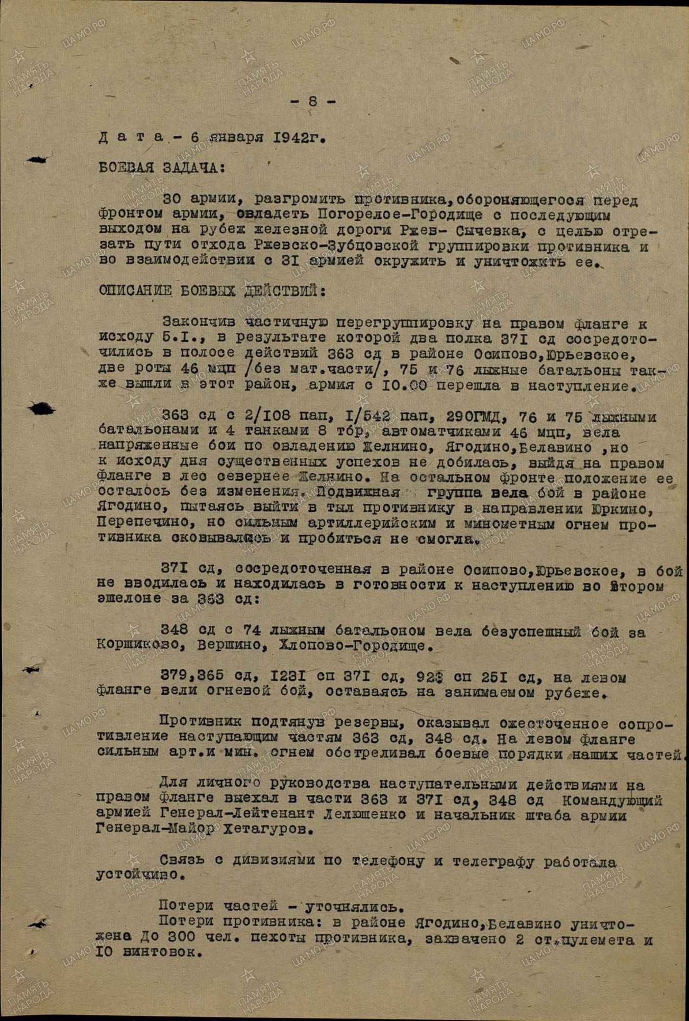 �������� ������� ������������