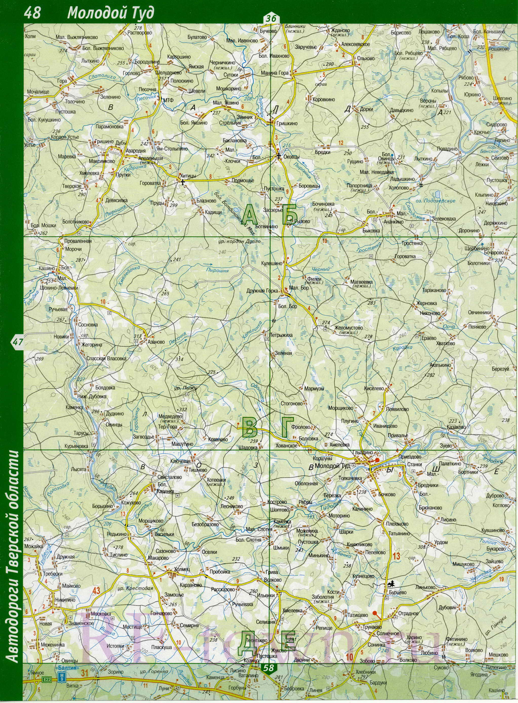 ��������� ������� ����������