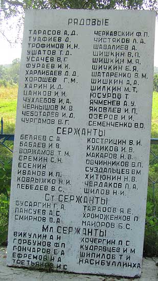 �������� ������� ����������