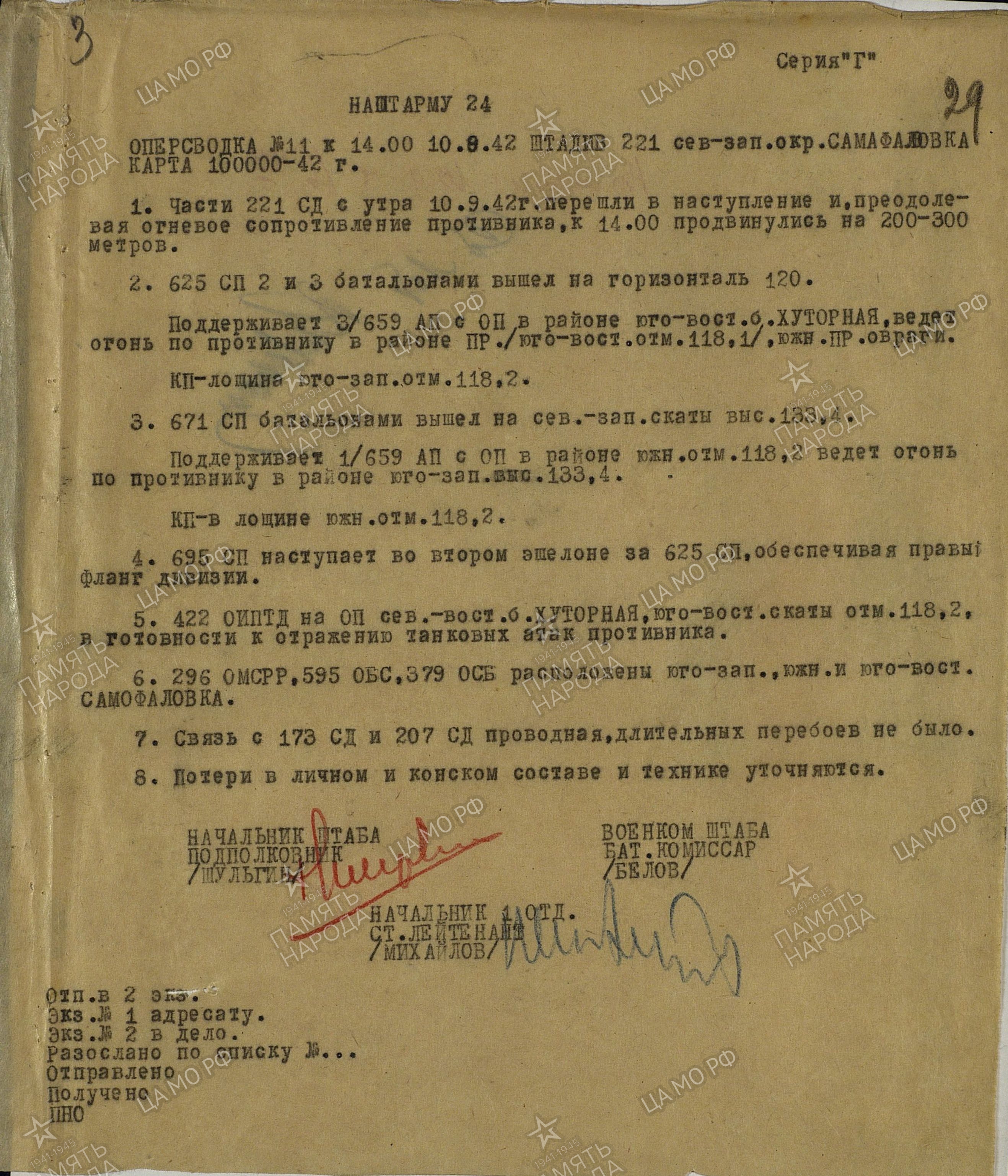 ������ �������� ����������