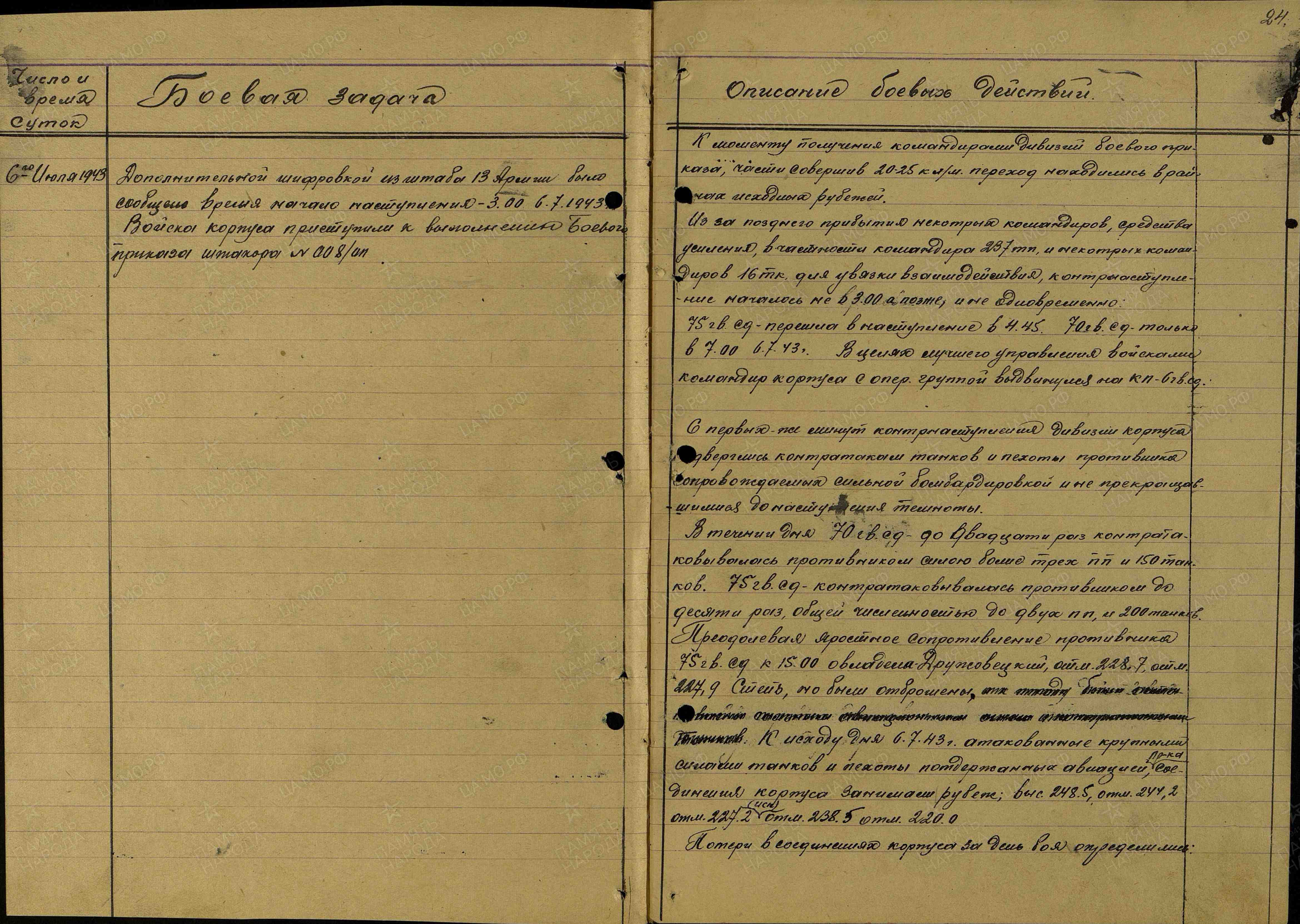 ����������� ������ �����������