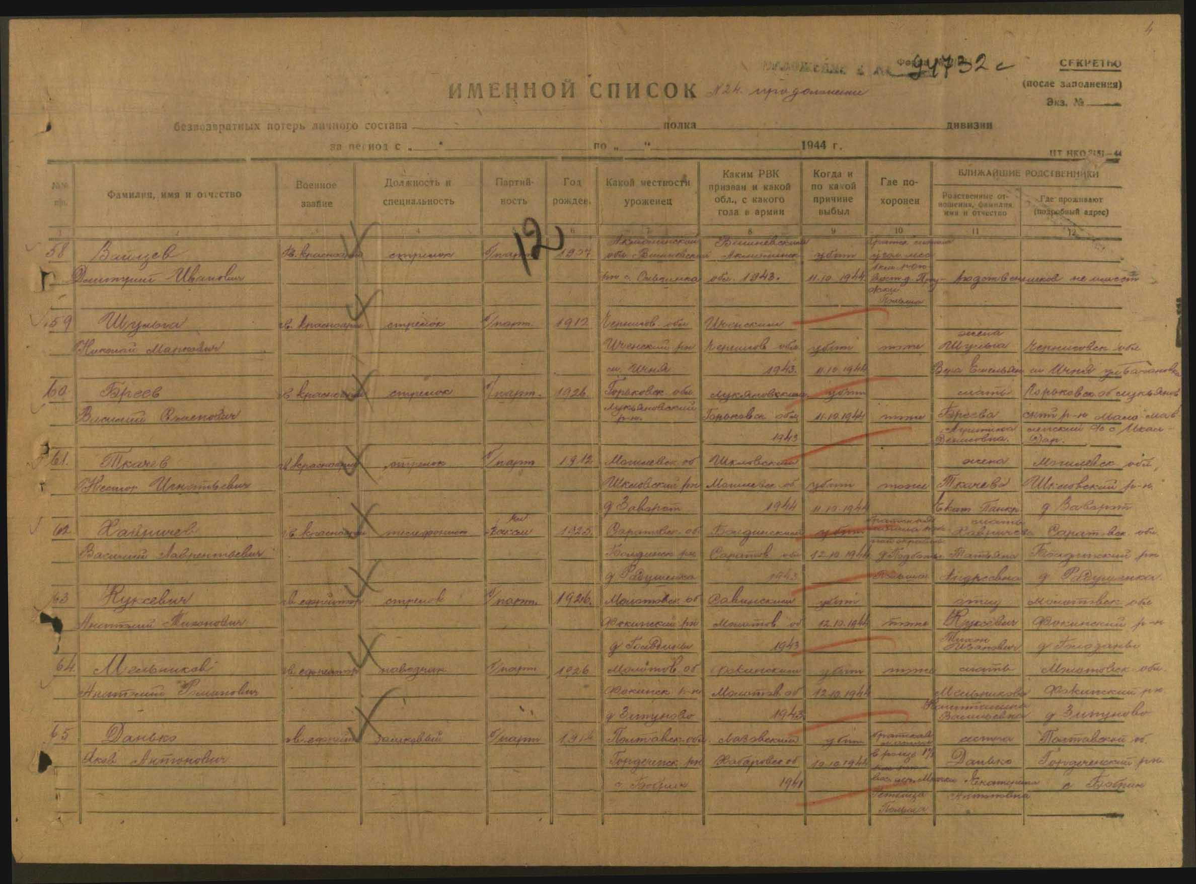 ��������� �������� ���������