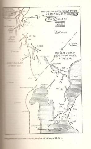 ������ ���� ��������������