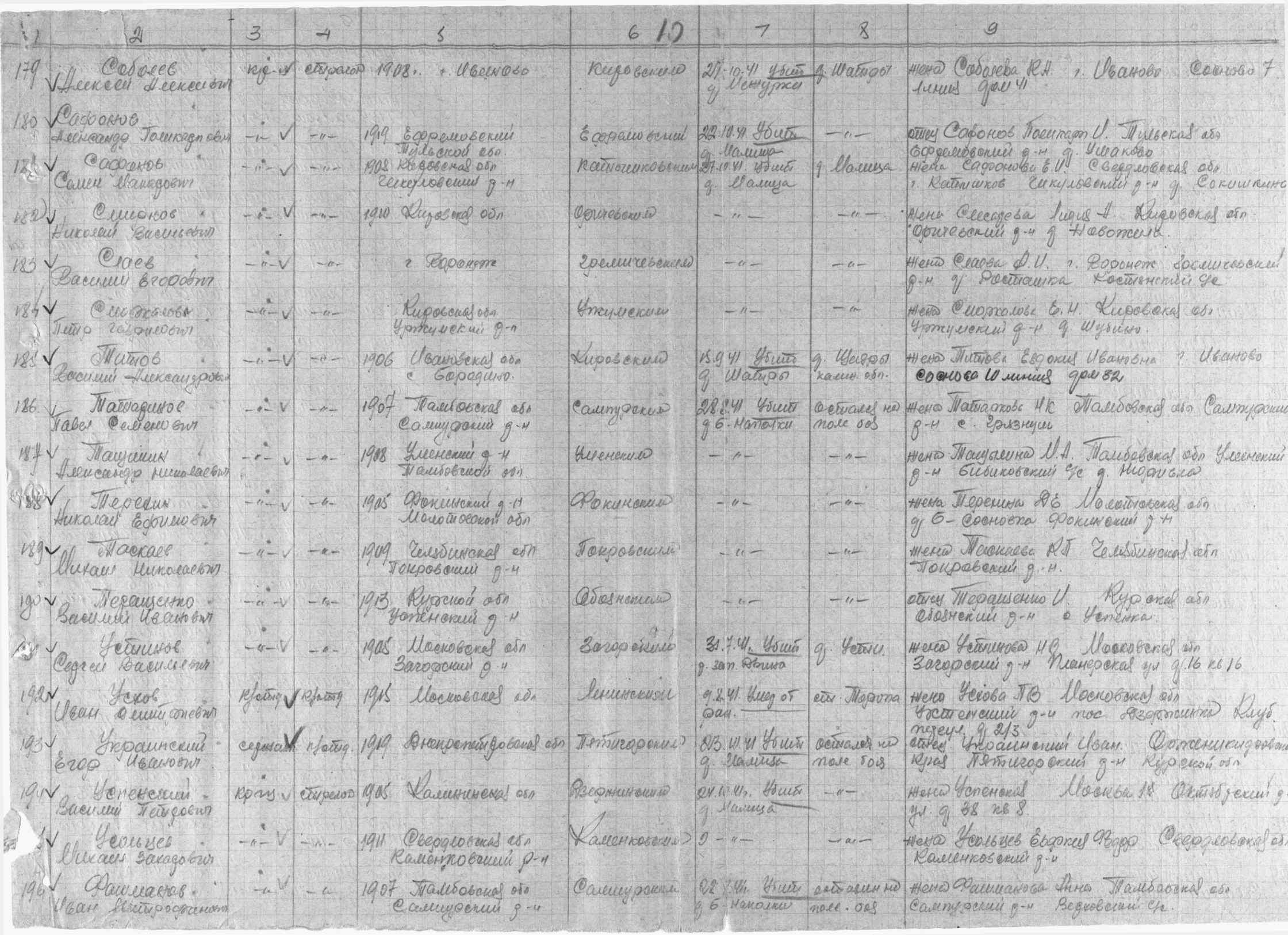 ������� ������� ���������