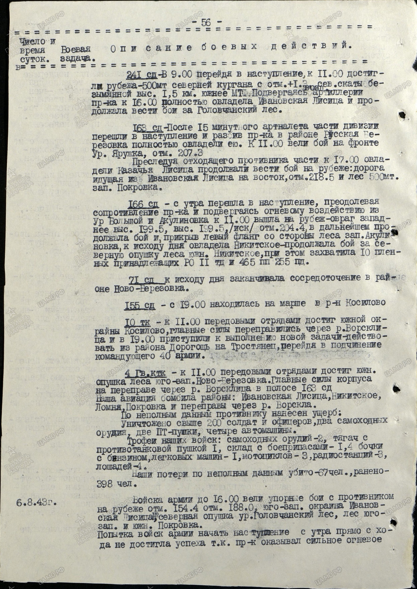 �������� �������� ����������