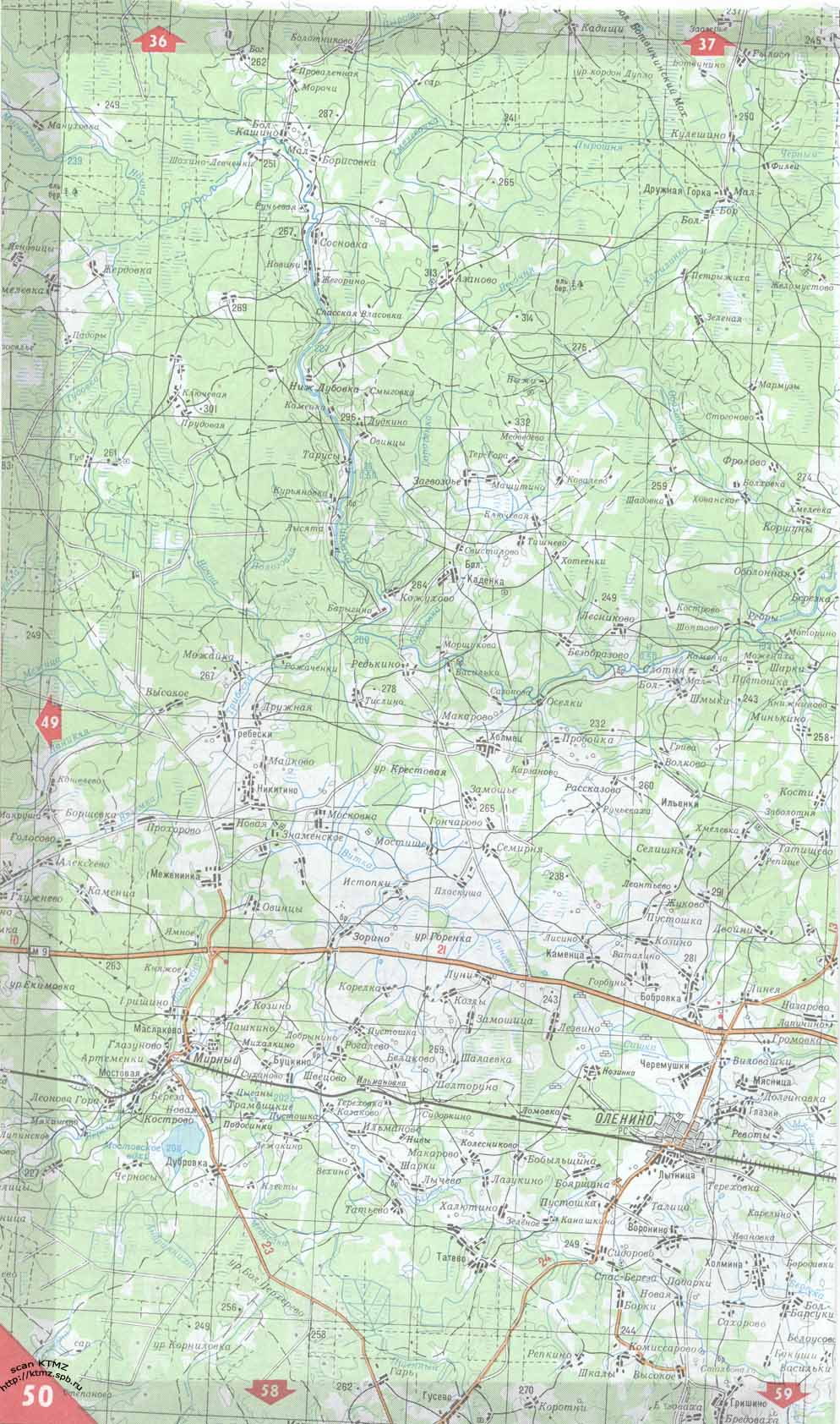 ������ ������� �������������