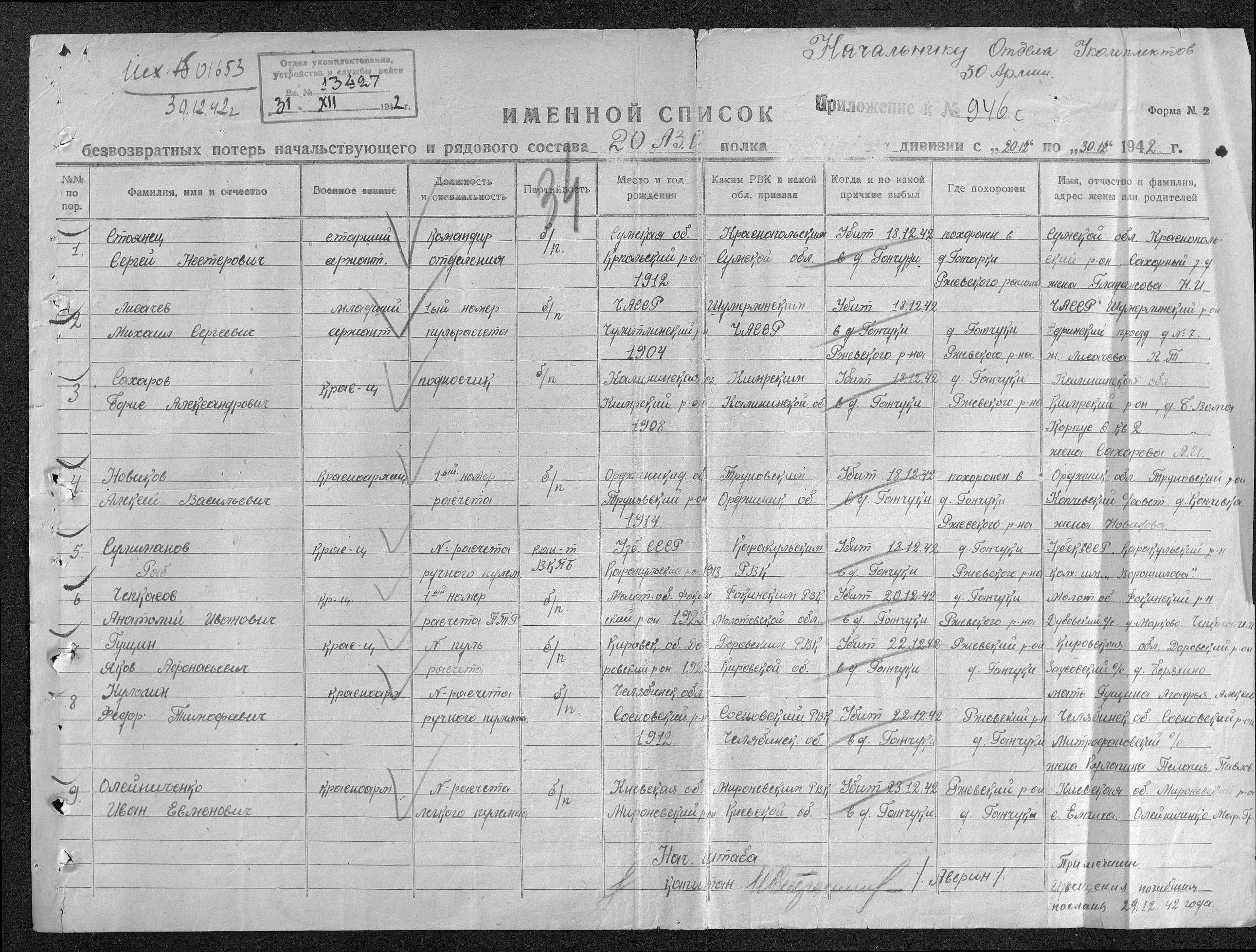 ��������� ������� ����������